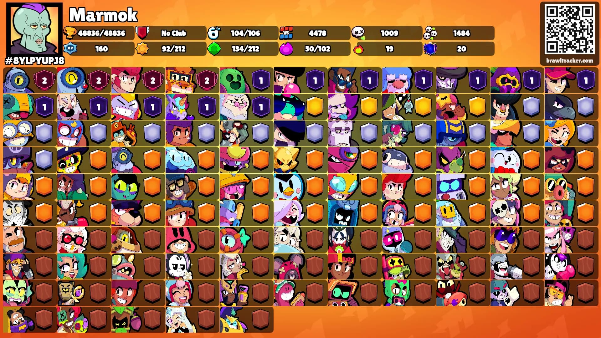 Marmok's Ranks