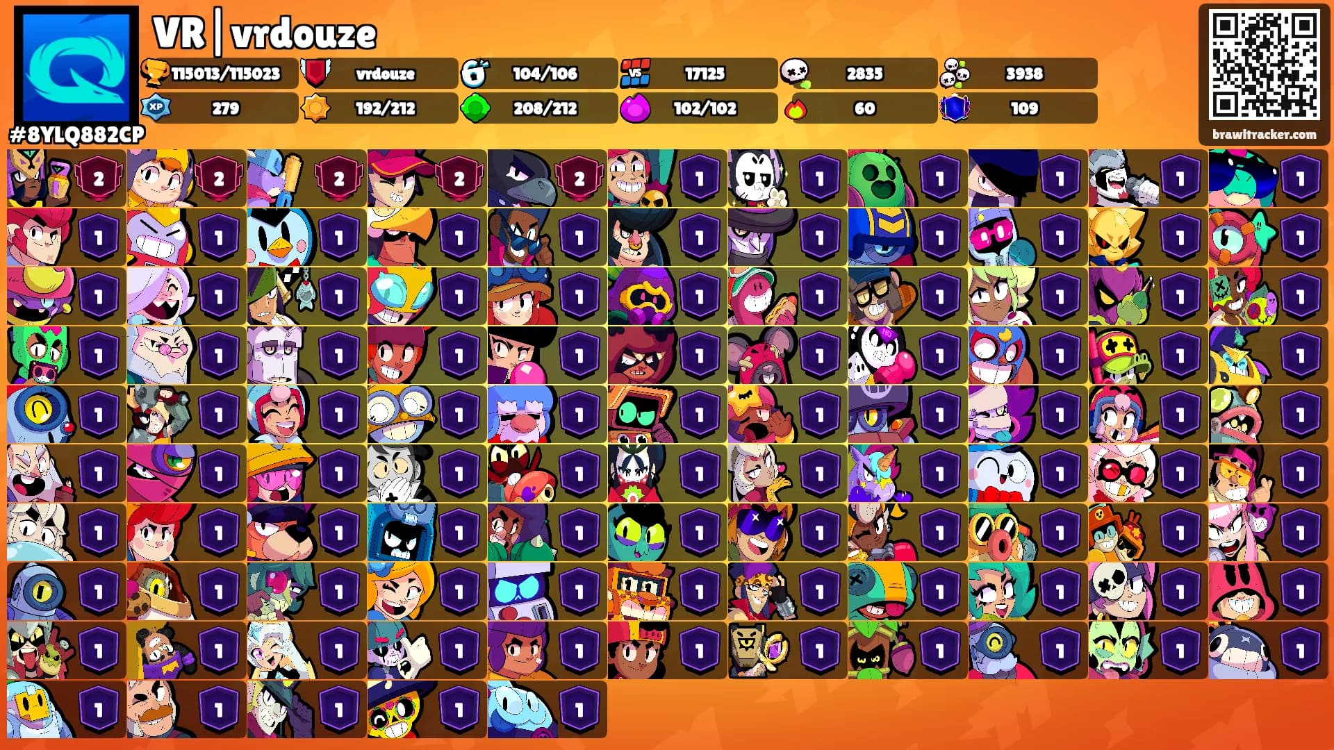 VR|vrdouze's Ranks