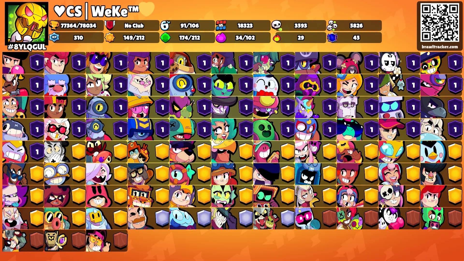 ♥CS|WeKe™💛's Ranks