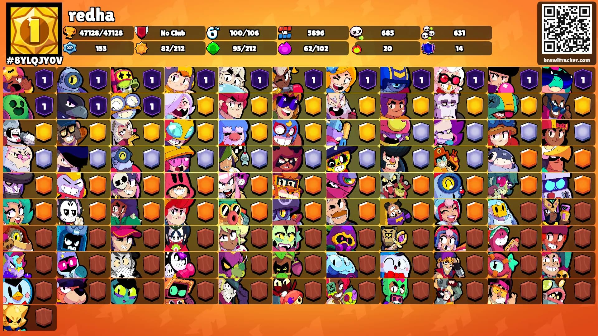 redha's Ranks