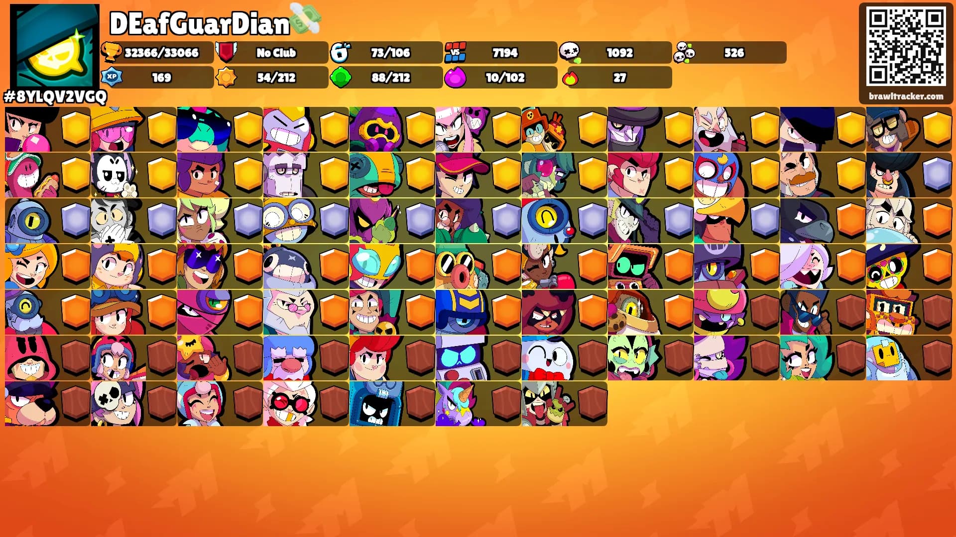 DEafGuarDian💸's Ranks