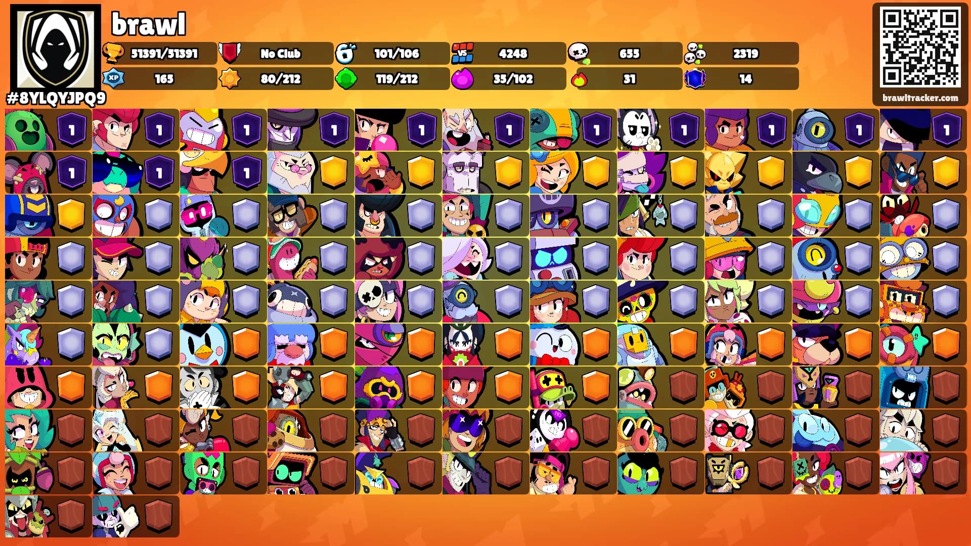 brawl's Ranks
