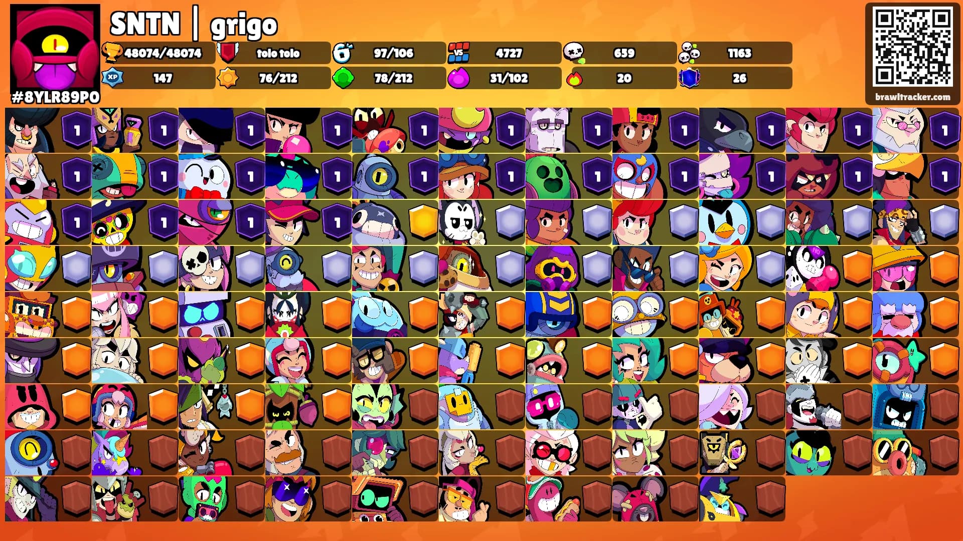 SNTN | grigo's Ranks