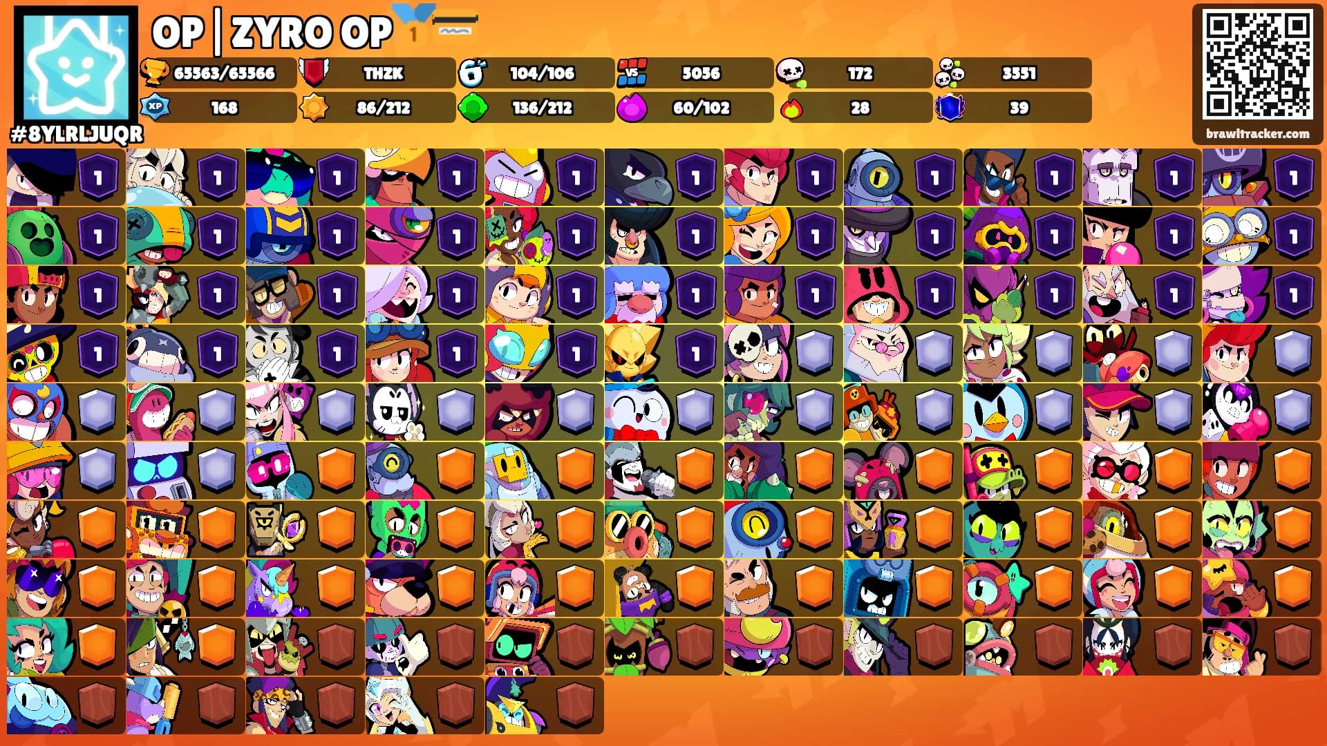 OP|ZYRO OP🥇💳's Ranks