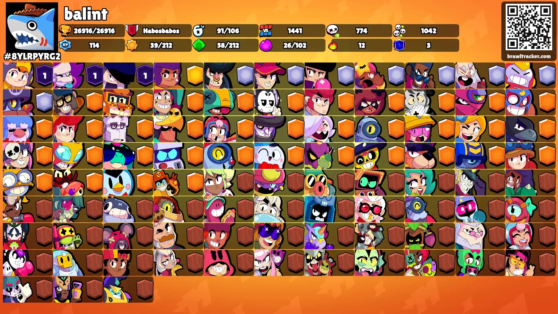balint's Ranks