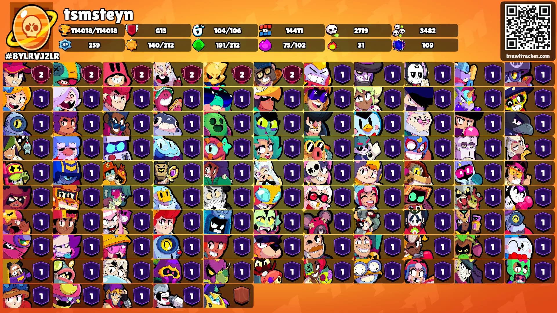 tsmsteyn's Ranks