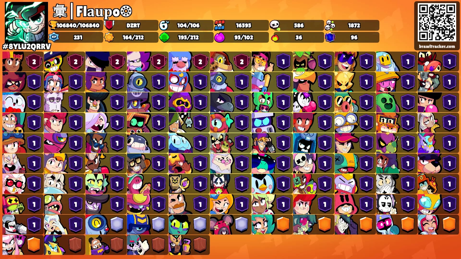 彙|Fl𝐚𝐮𝐩o❂'s Ranks
