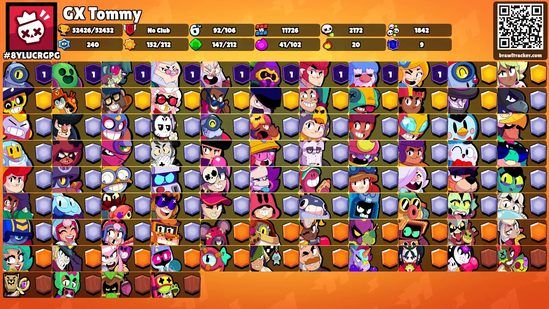 GX Tommy's Ranks