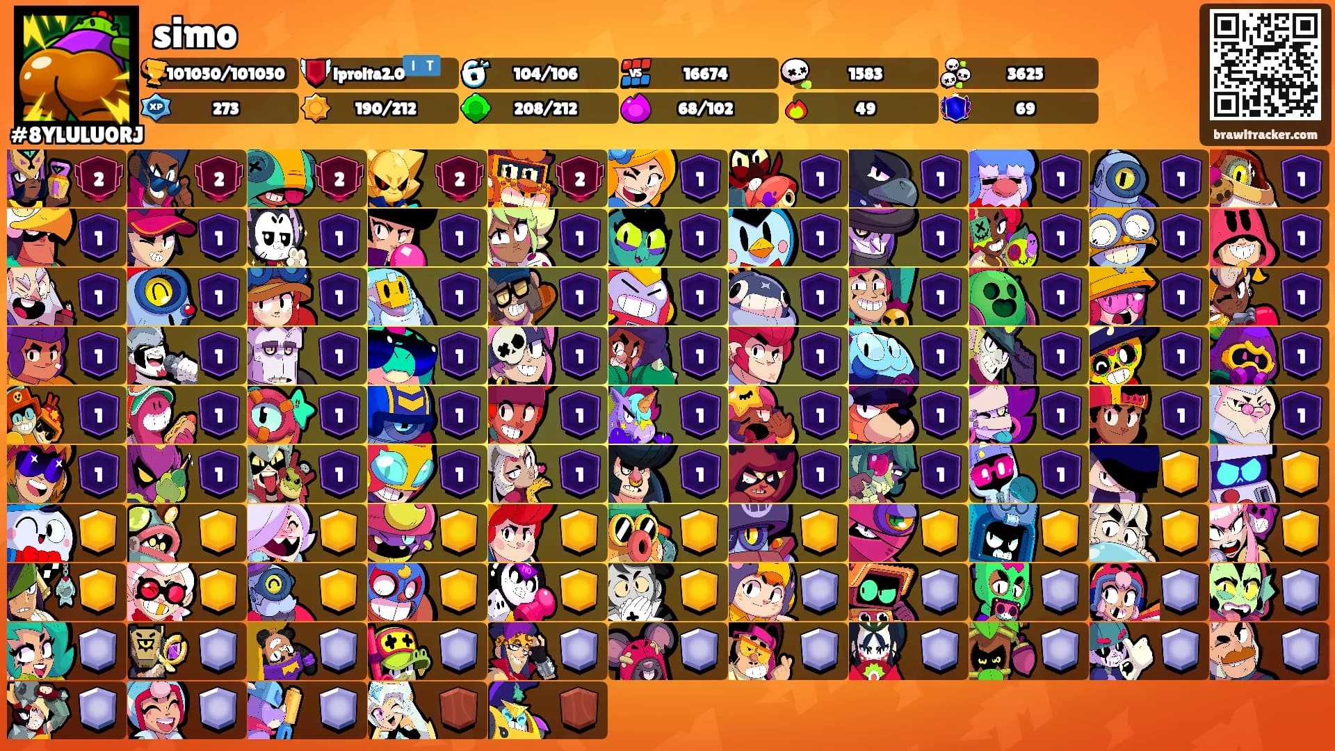simo's Ranks