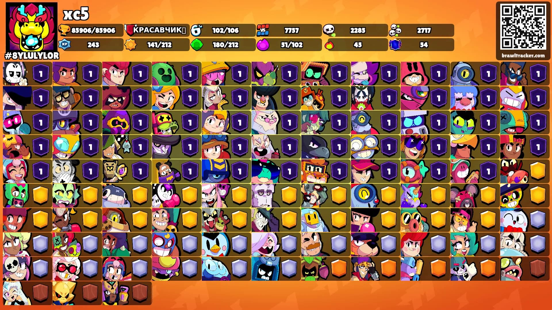 xc5's Ranks
