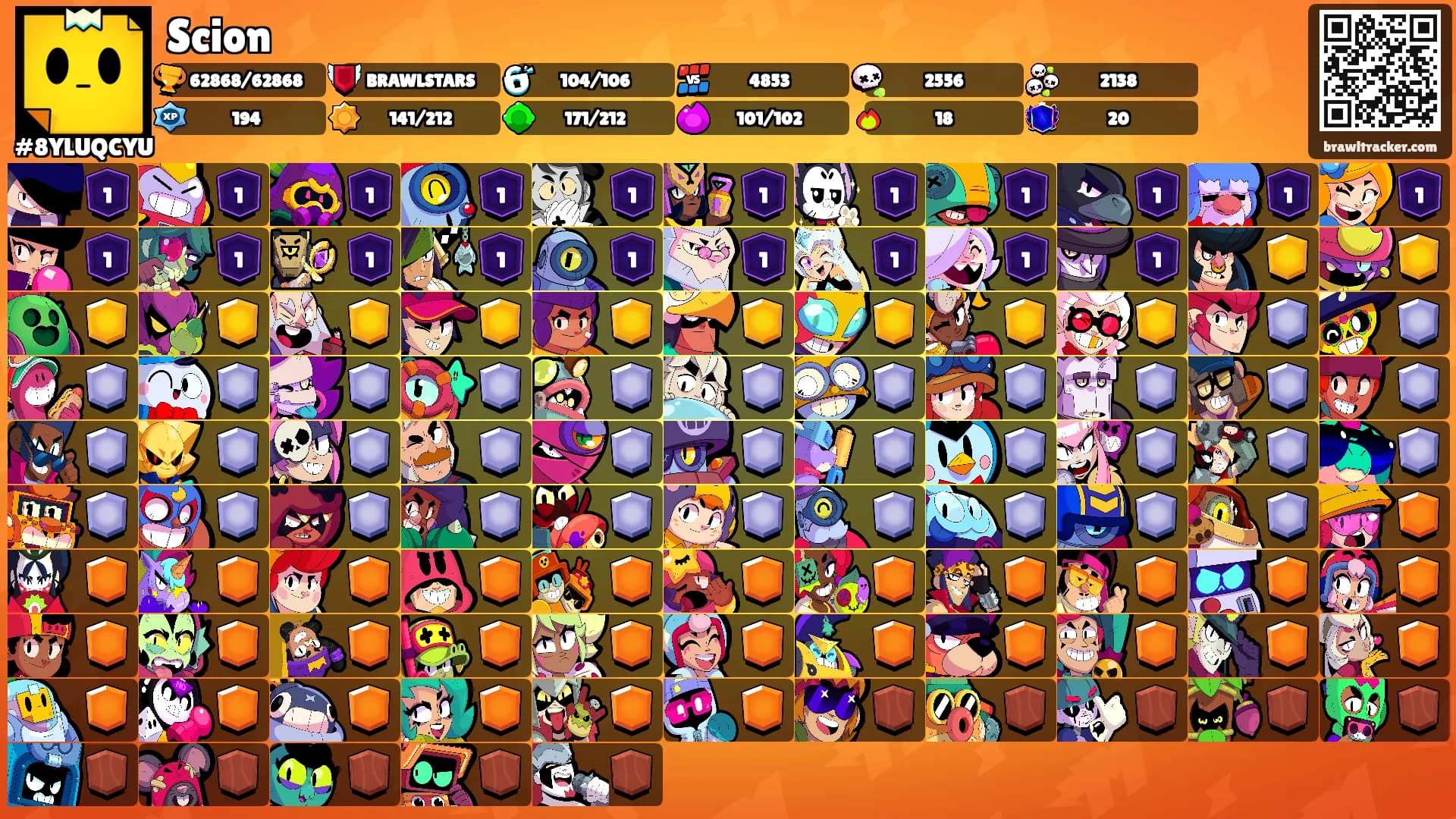 Scion's Ranks