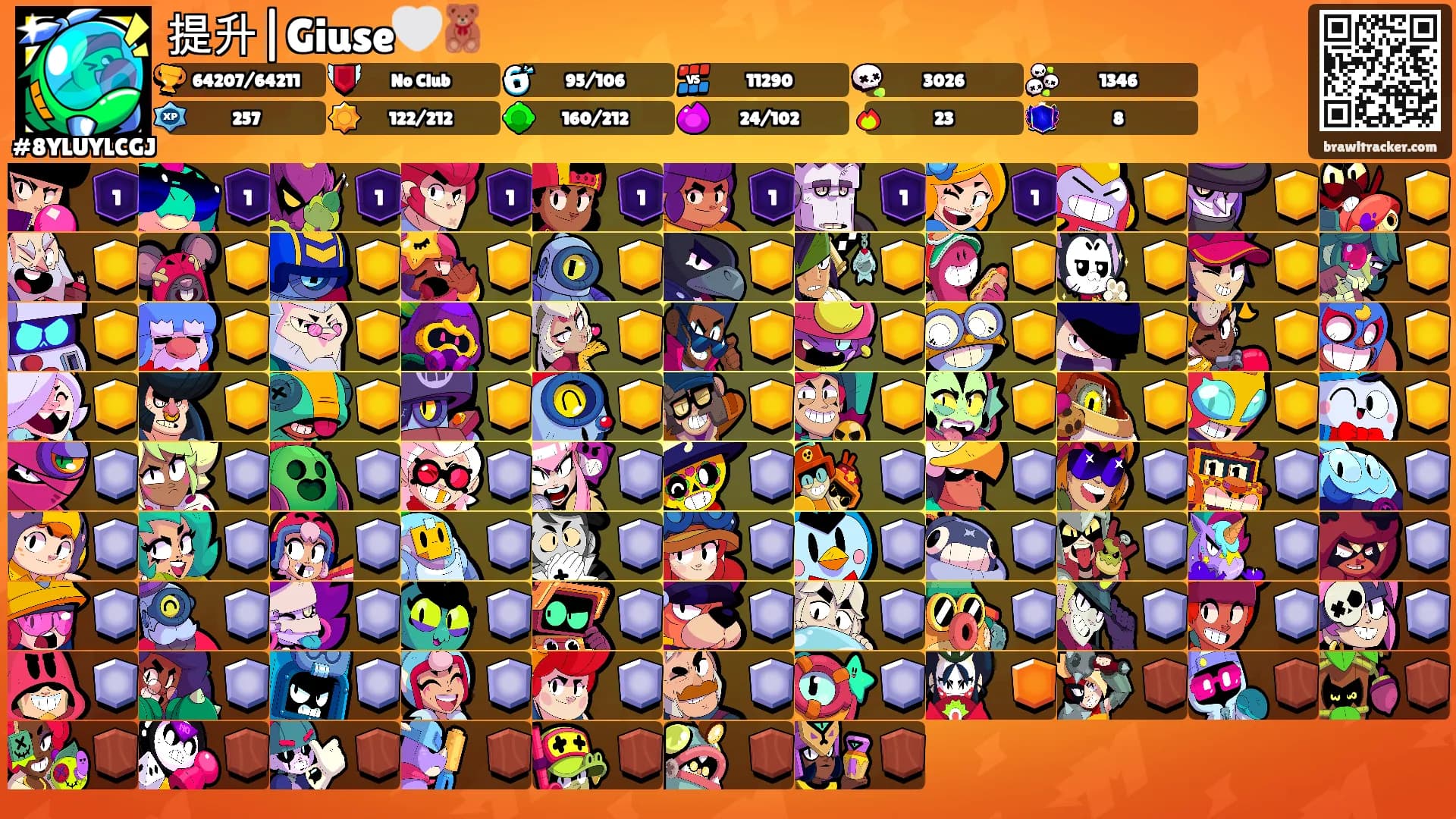 提升|Giuse🤍🧸's Ranks