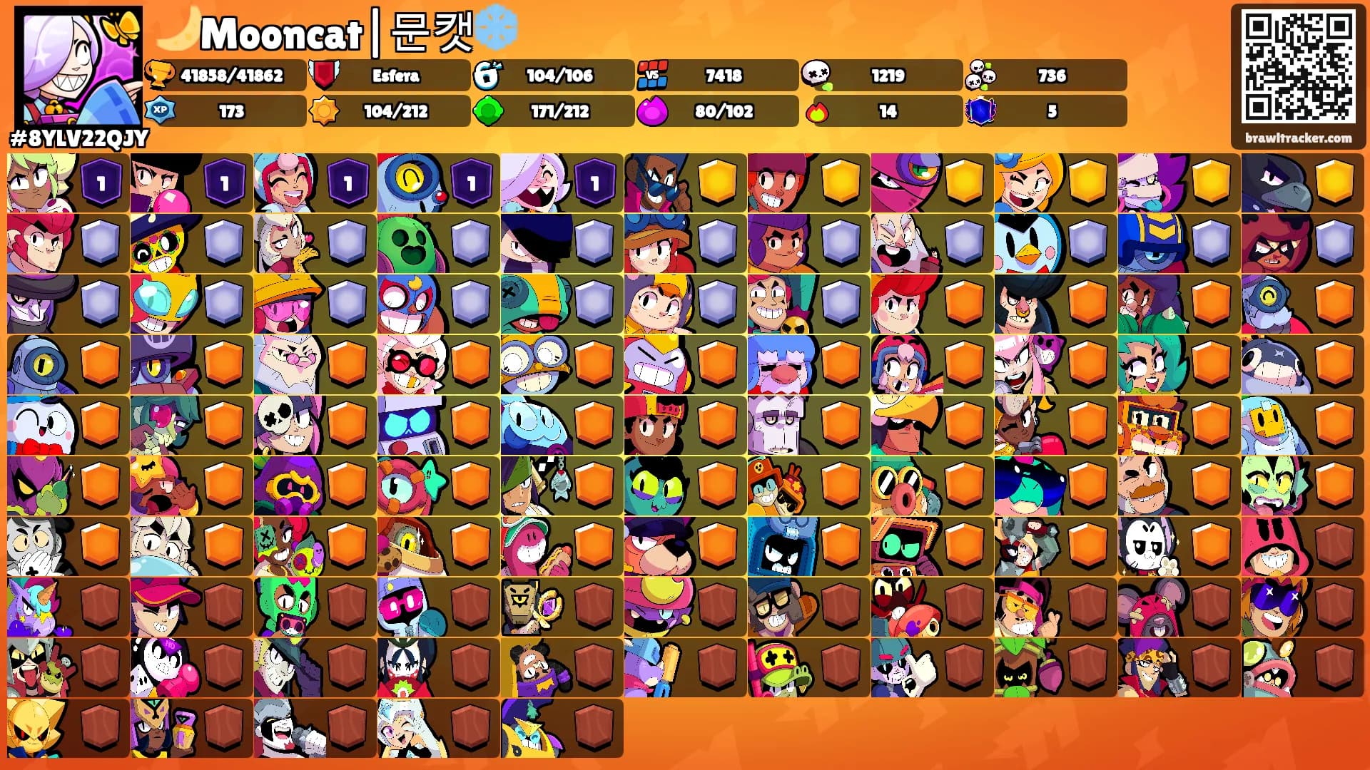 🌙Mooncat|문캣❄️'s Ranks