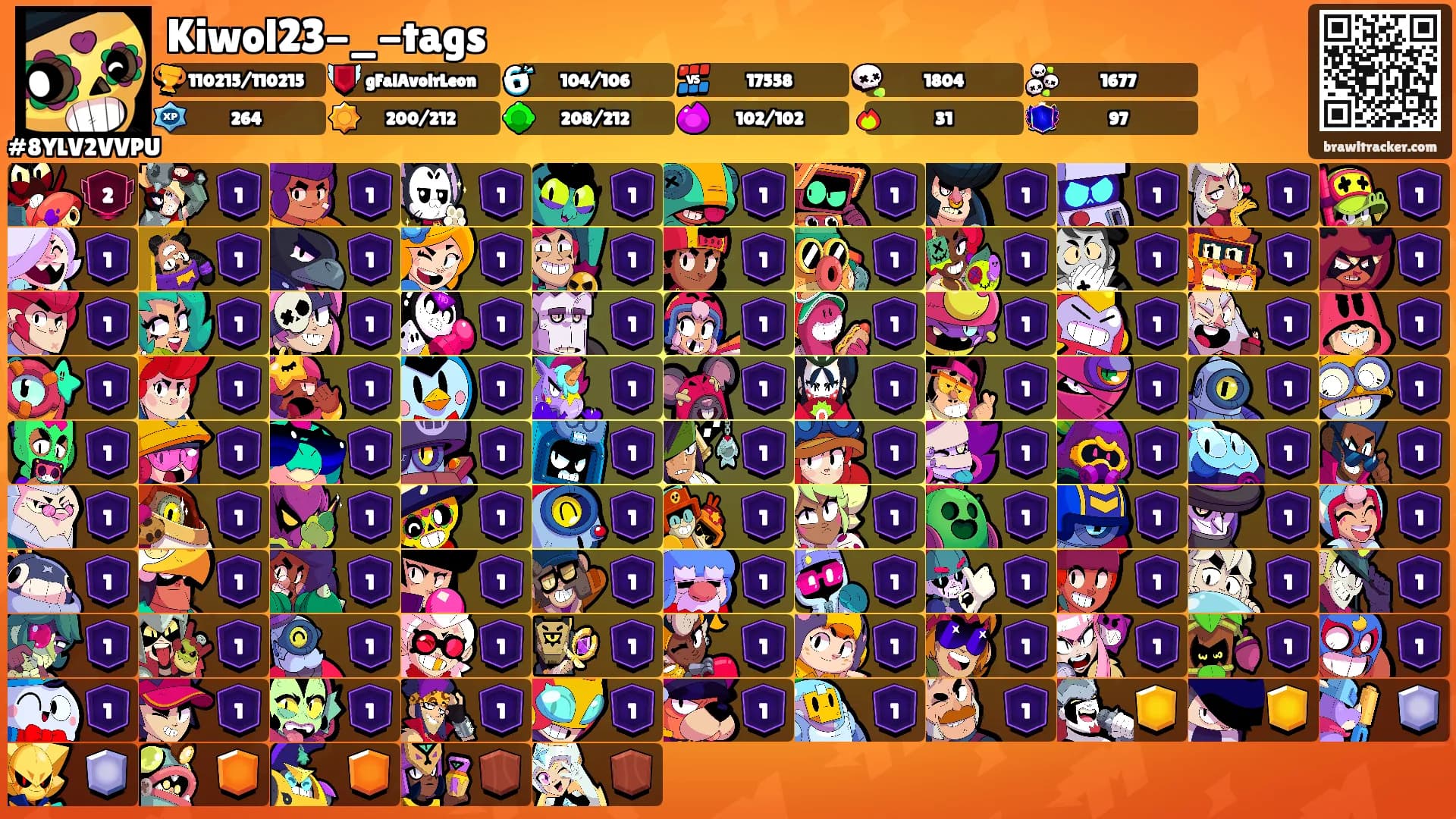 Kiwol23-_-tags's Ranks