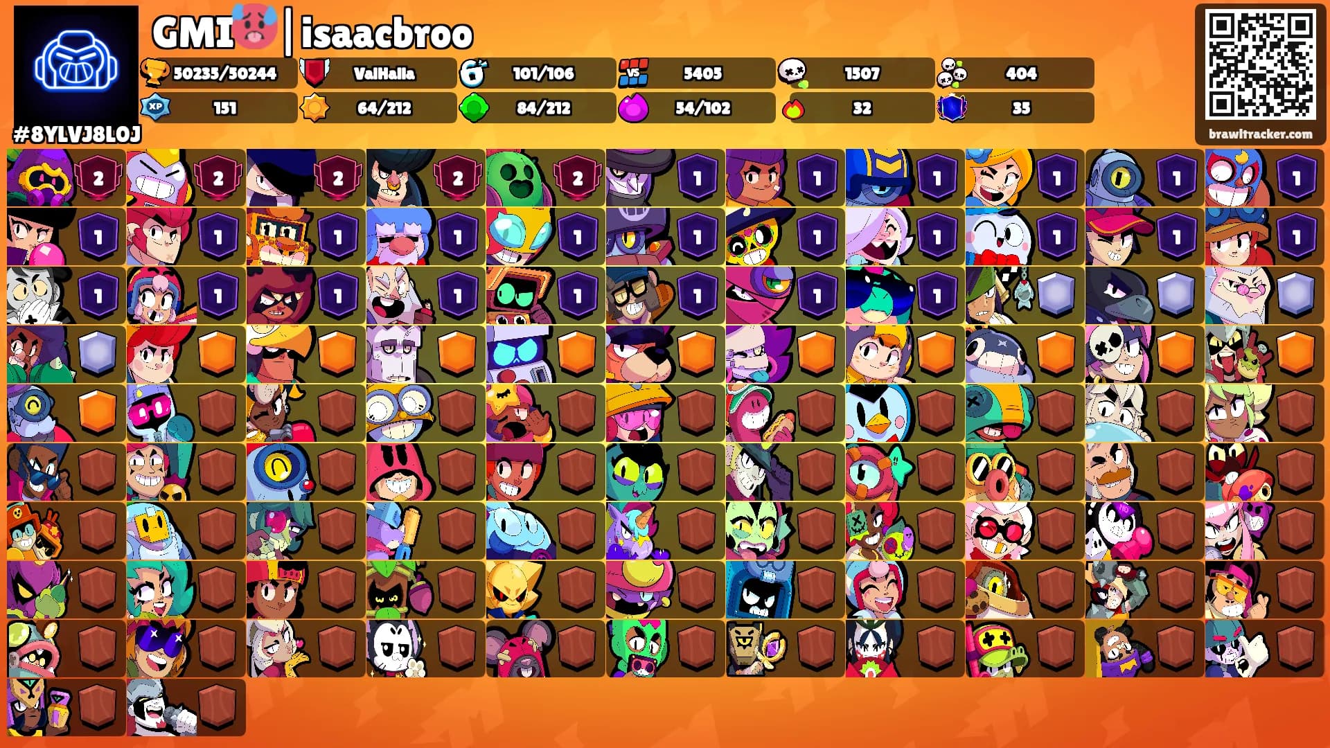 GMI🥵|isaacbroo's Ranks