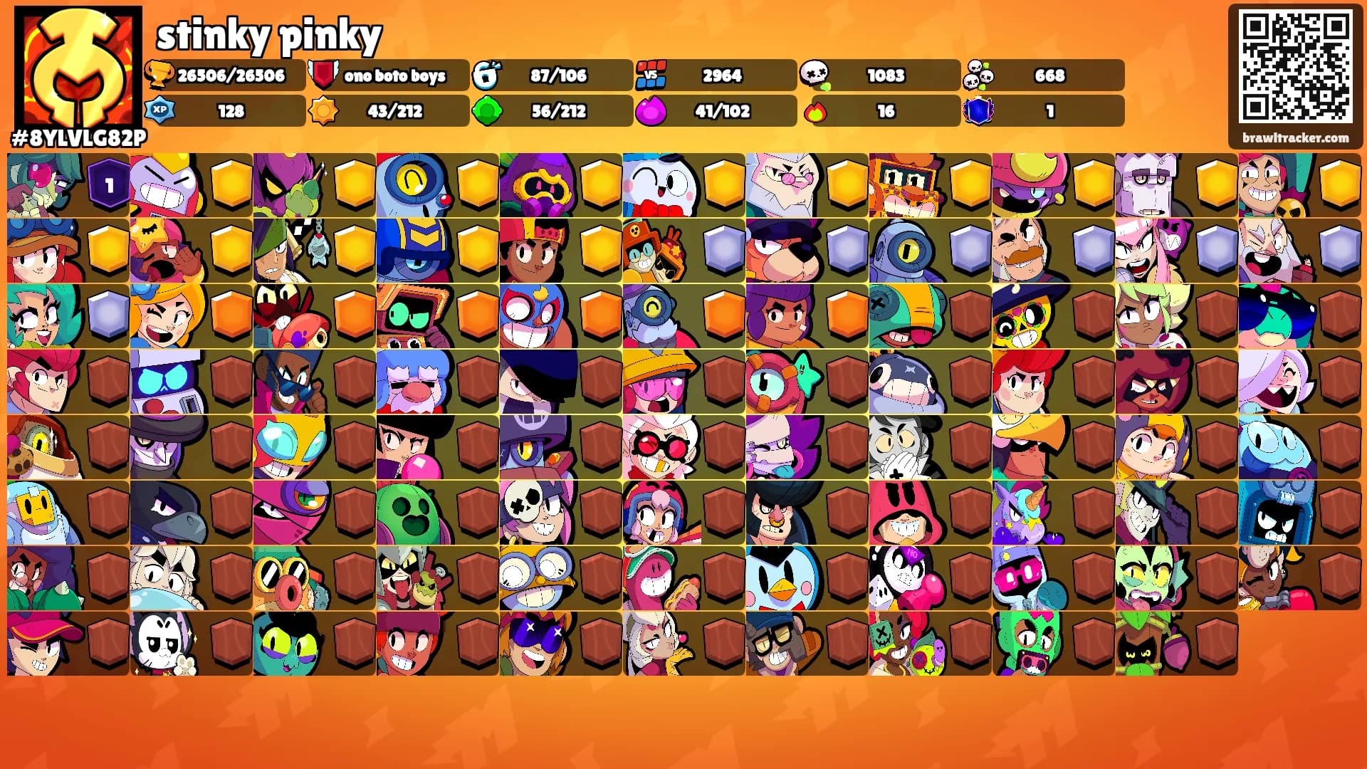stinky pinky's Ranks