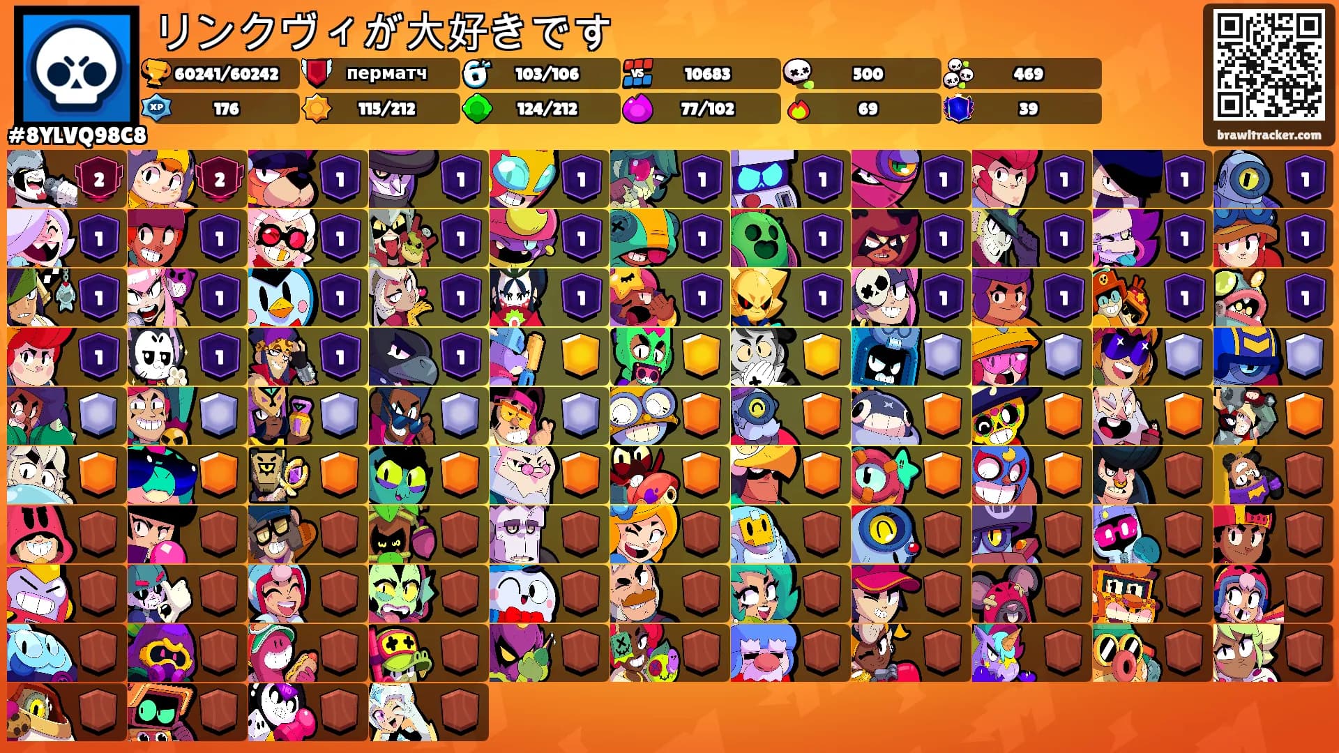 リンクヴィが大好きです's Ranks