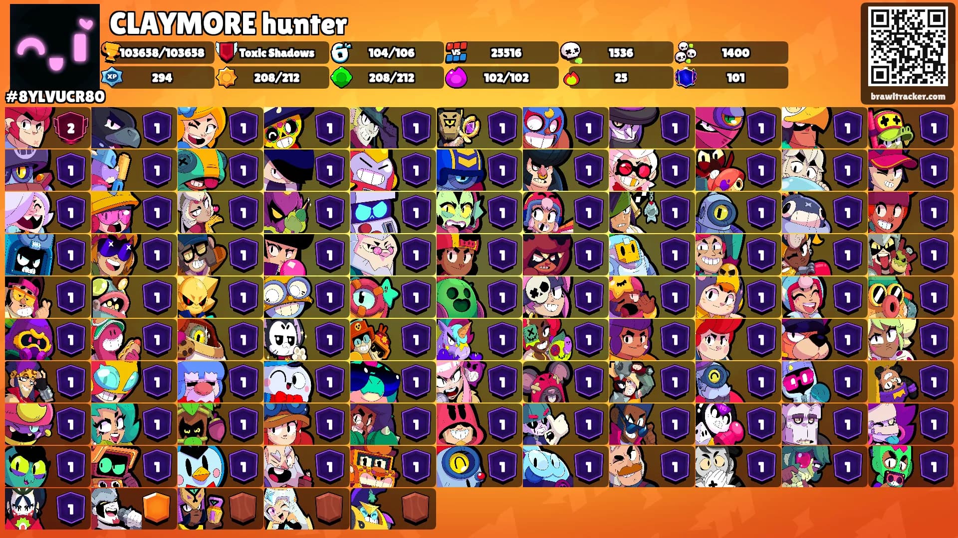 CLAYMORE hunter's Ranks