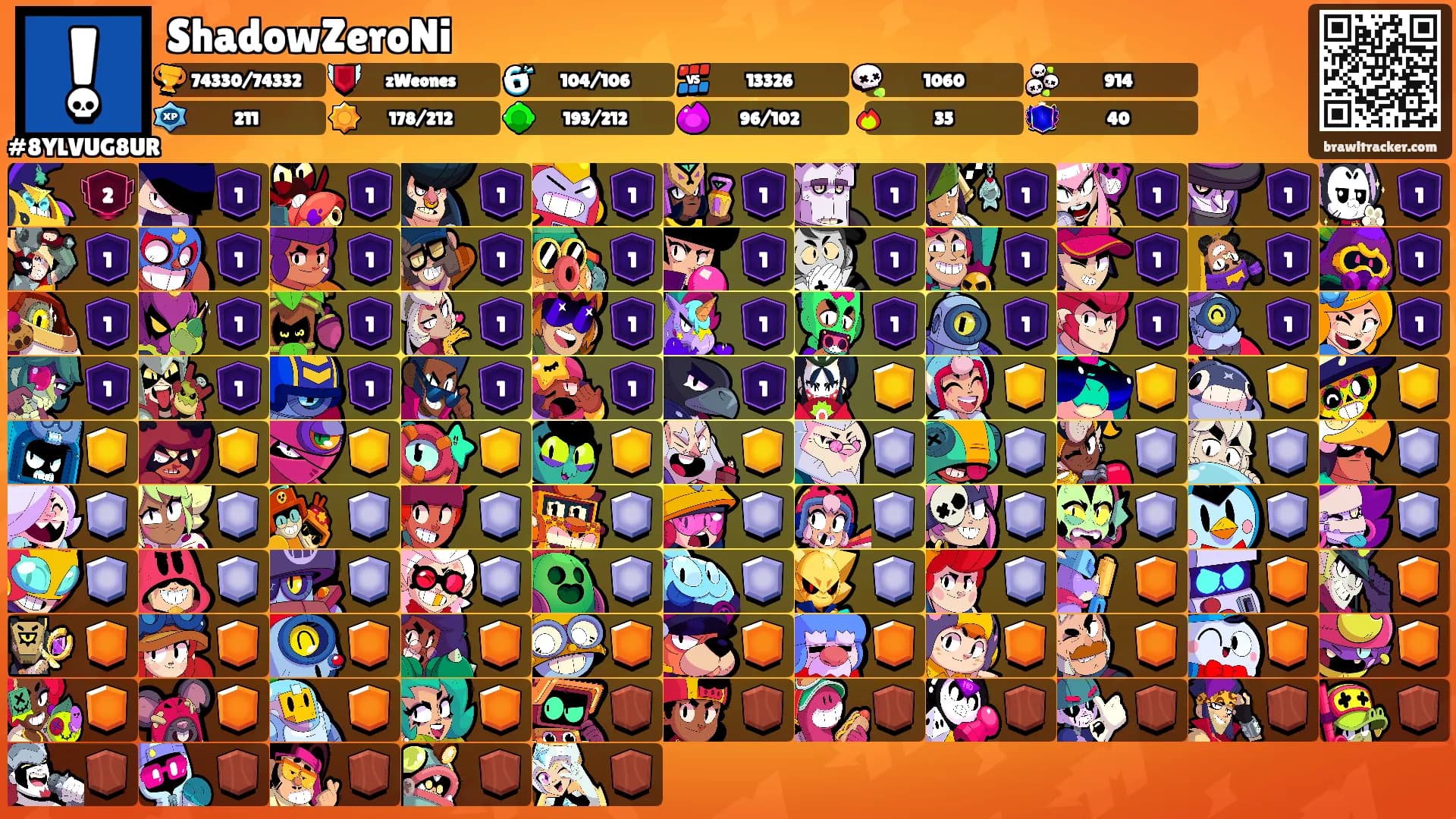 ShadowZeroNi's Ranks