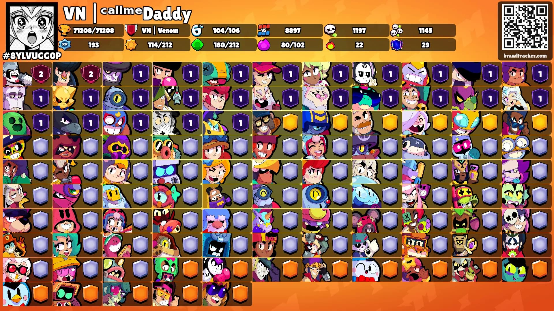 VN |ᶜᵃˡˡᵐᵉDaddy's Ranks
