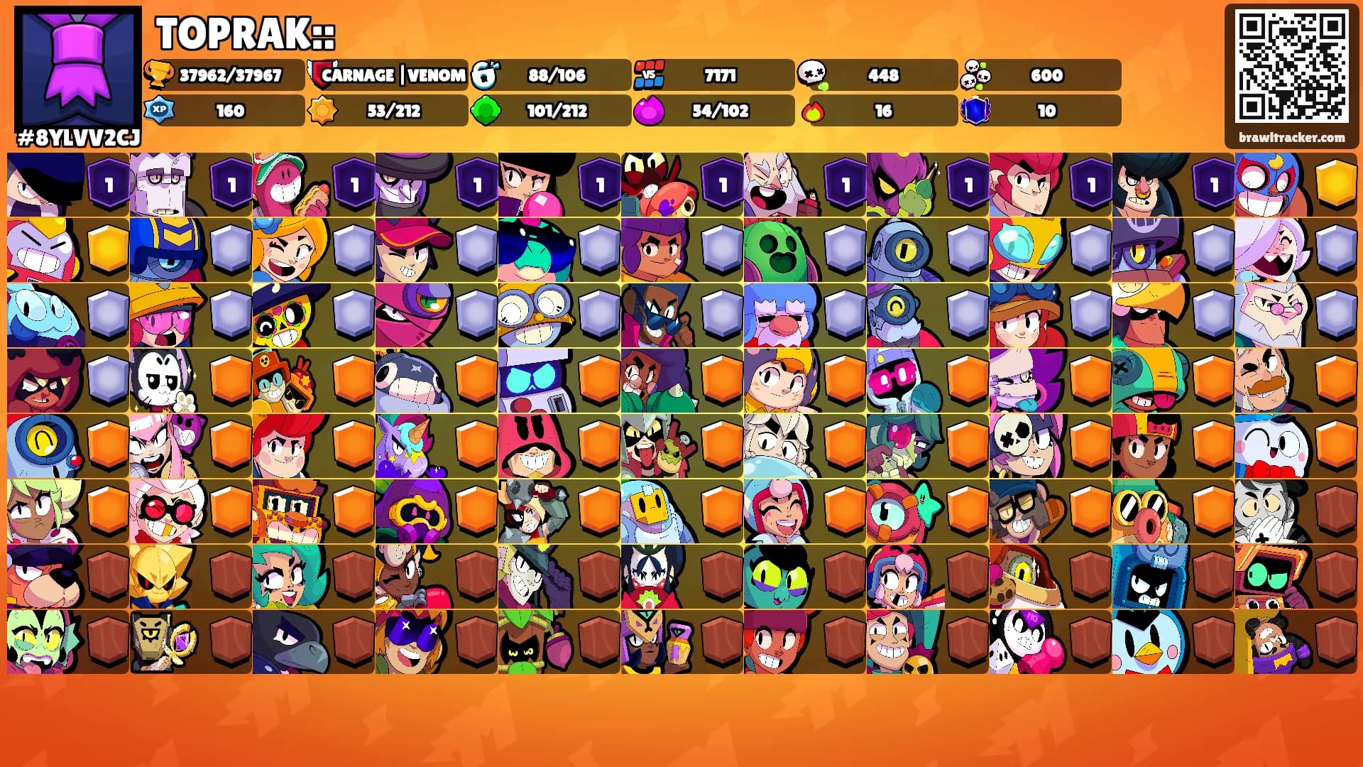 TOPRAK::'s Ranks