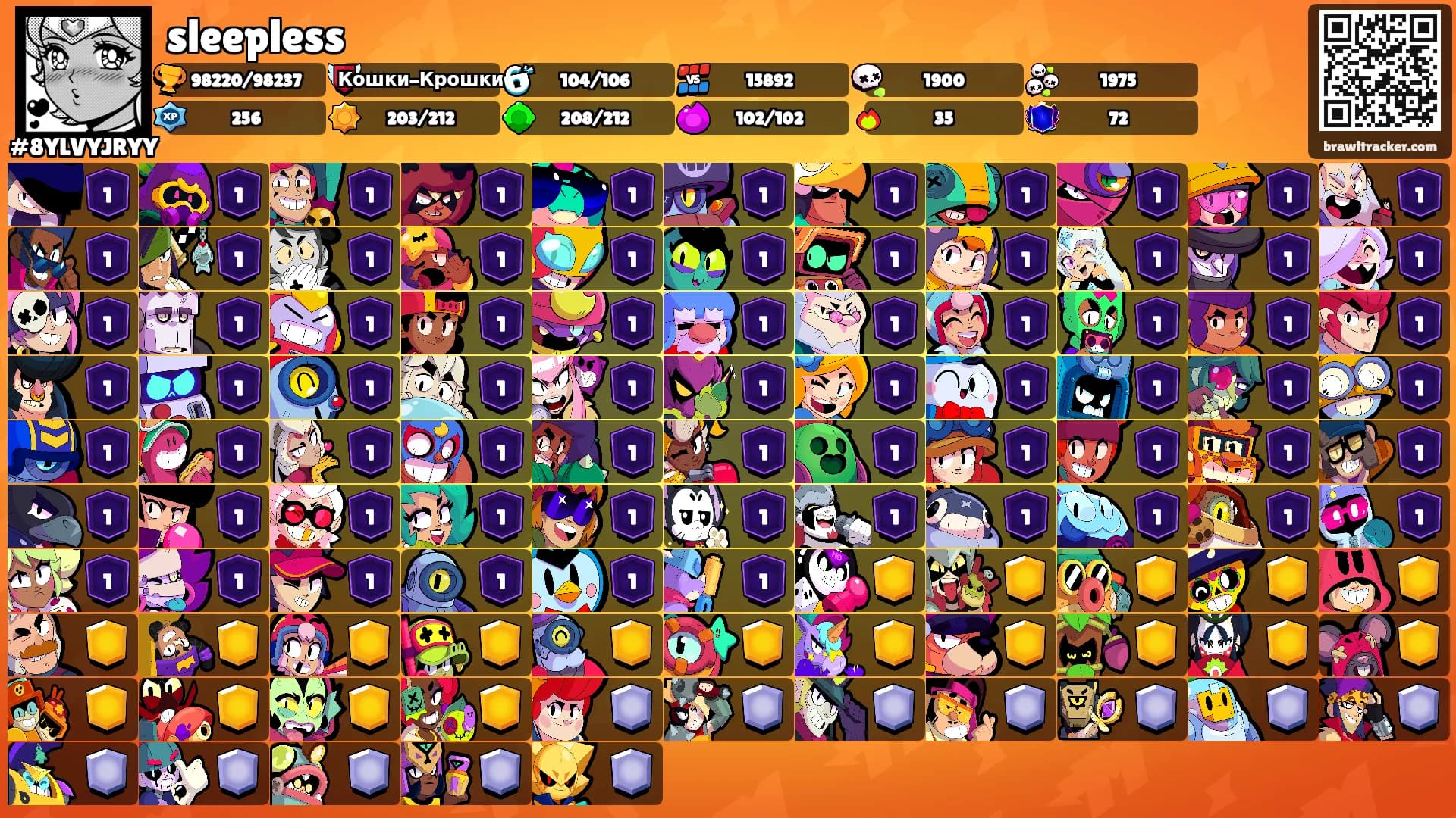 sleepless's Ranks