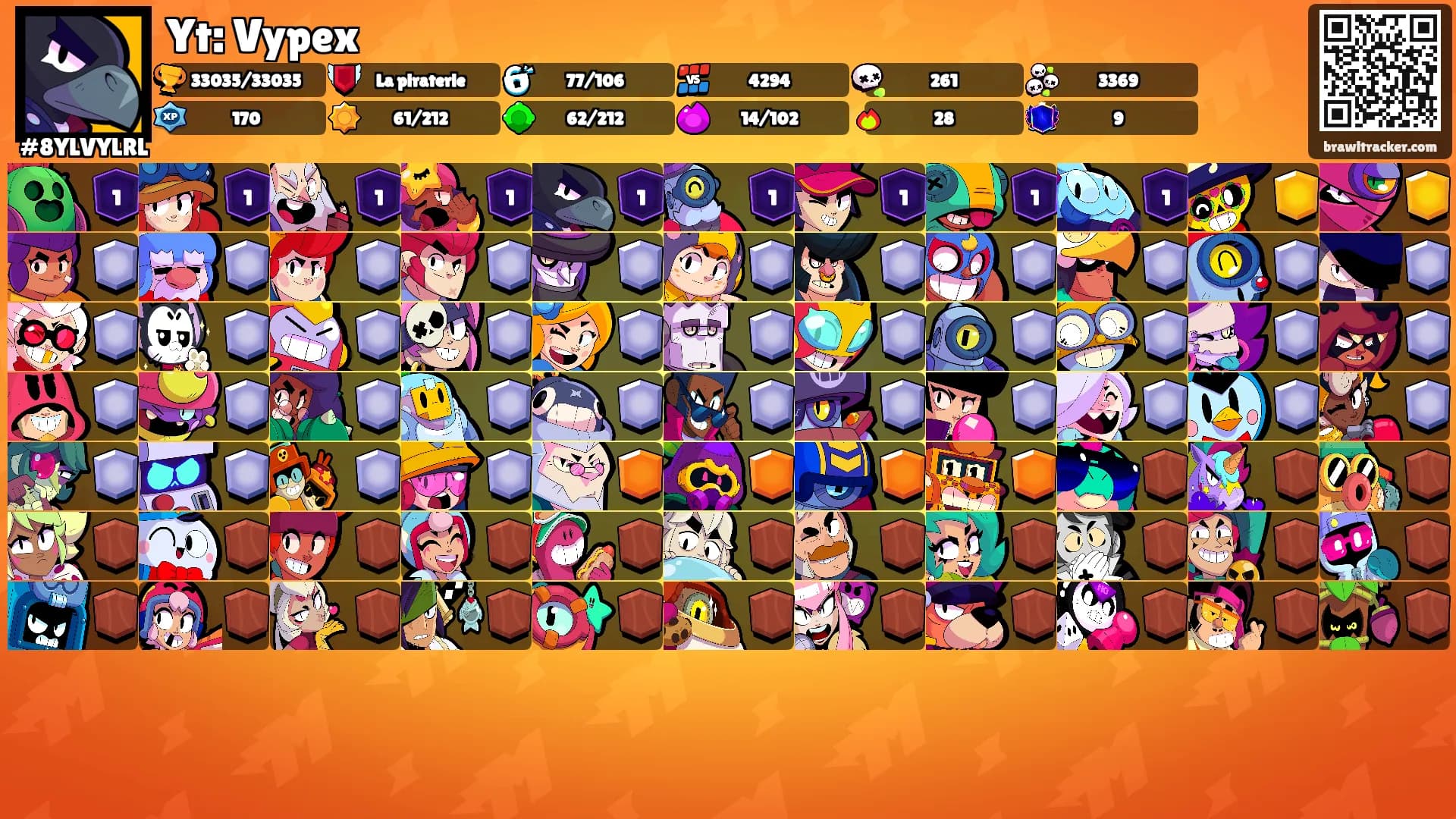 Yt: Vypex's Ranks