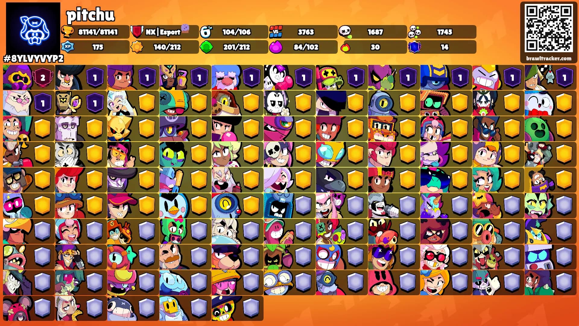 pitchu's Ranks