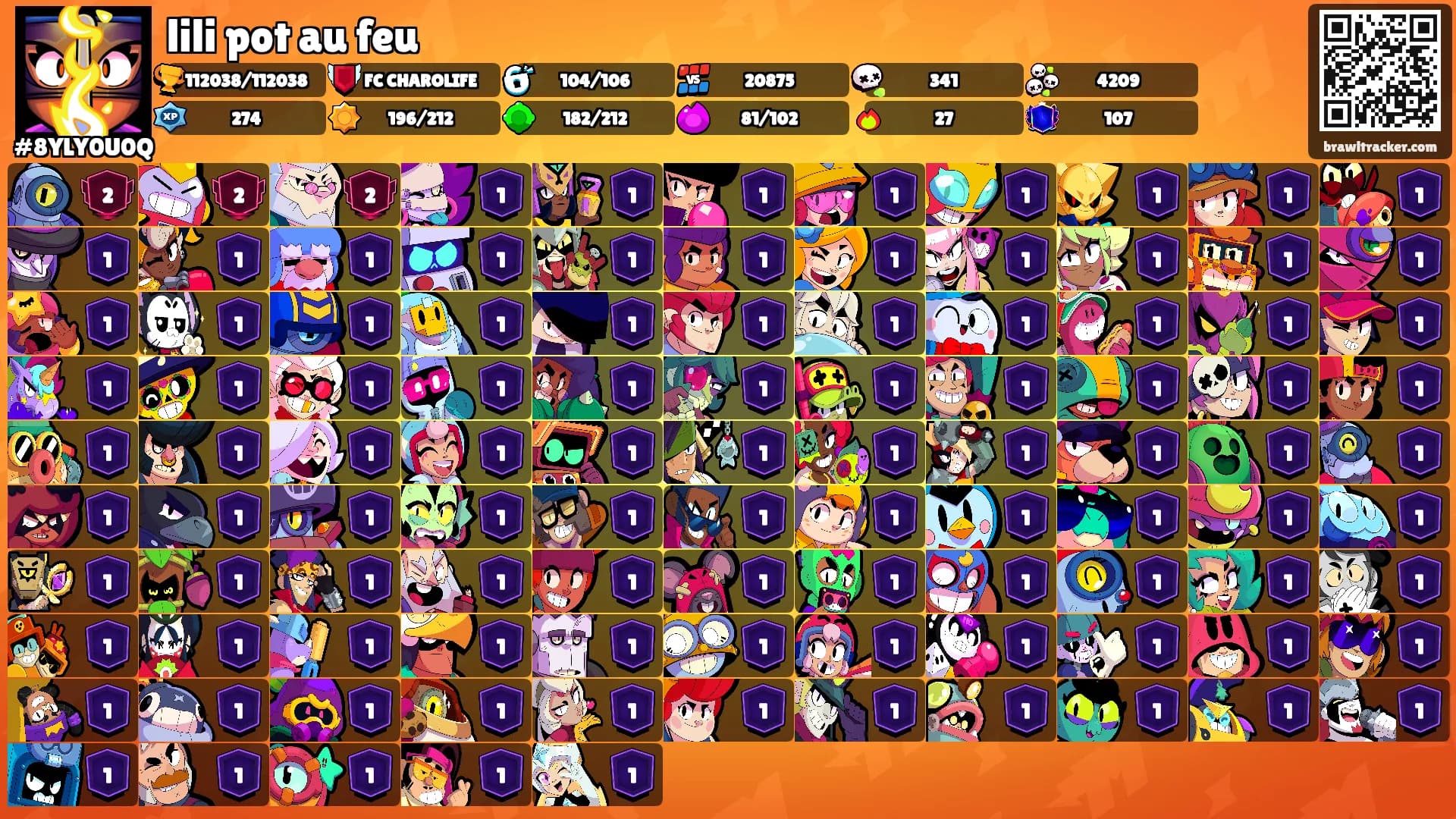 lili pot au feu's Ranks