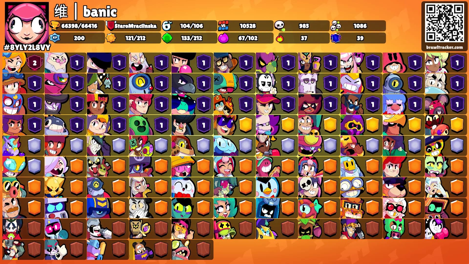 维 | banic's Ranks