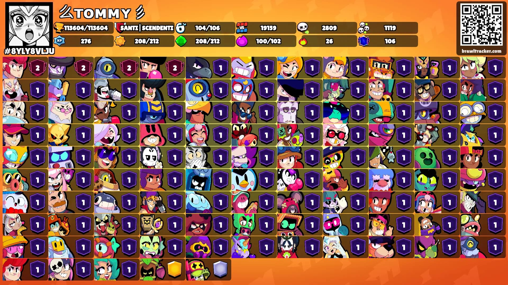 么ᴛᴏᴍᴍʏ彡's Ranks