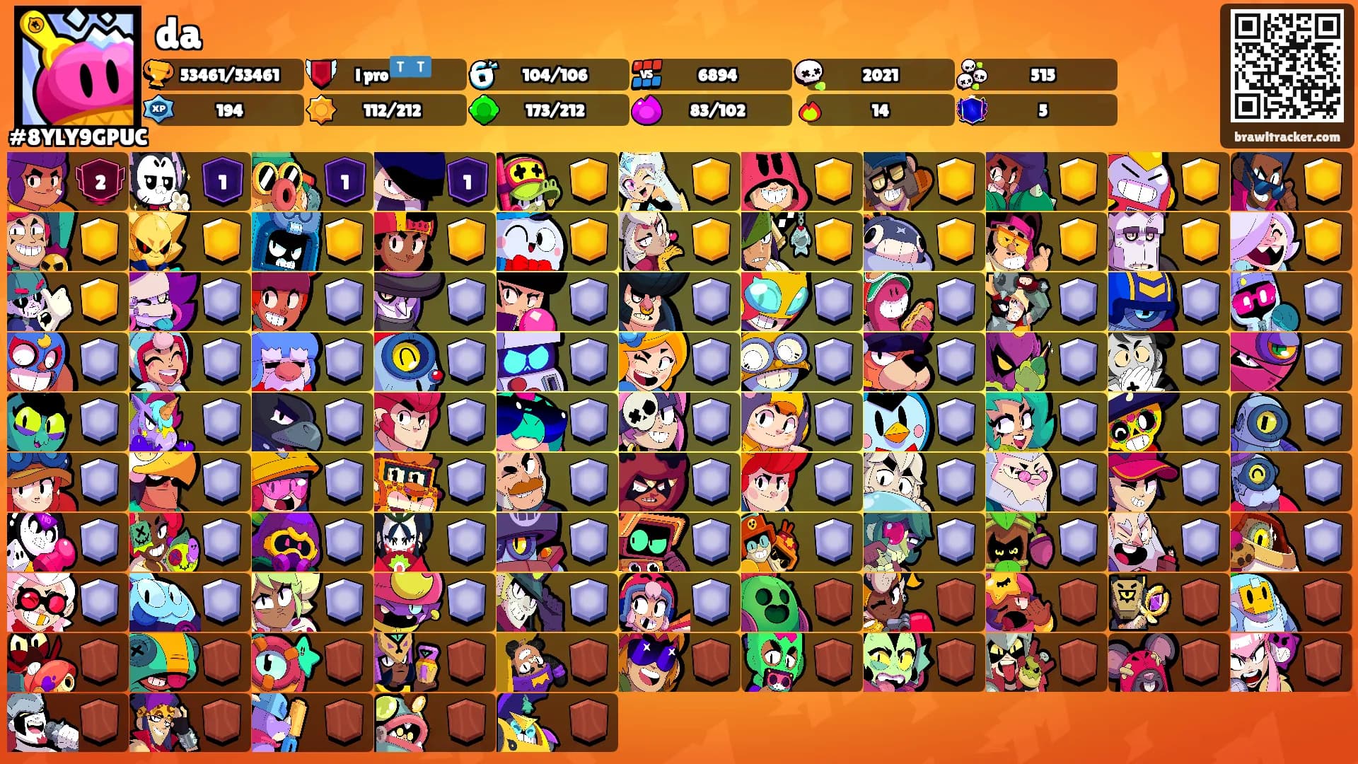 da's Ranks