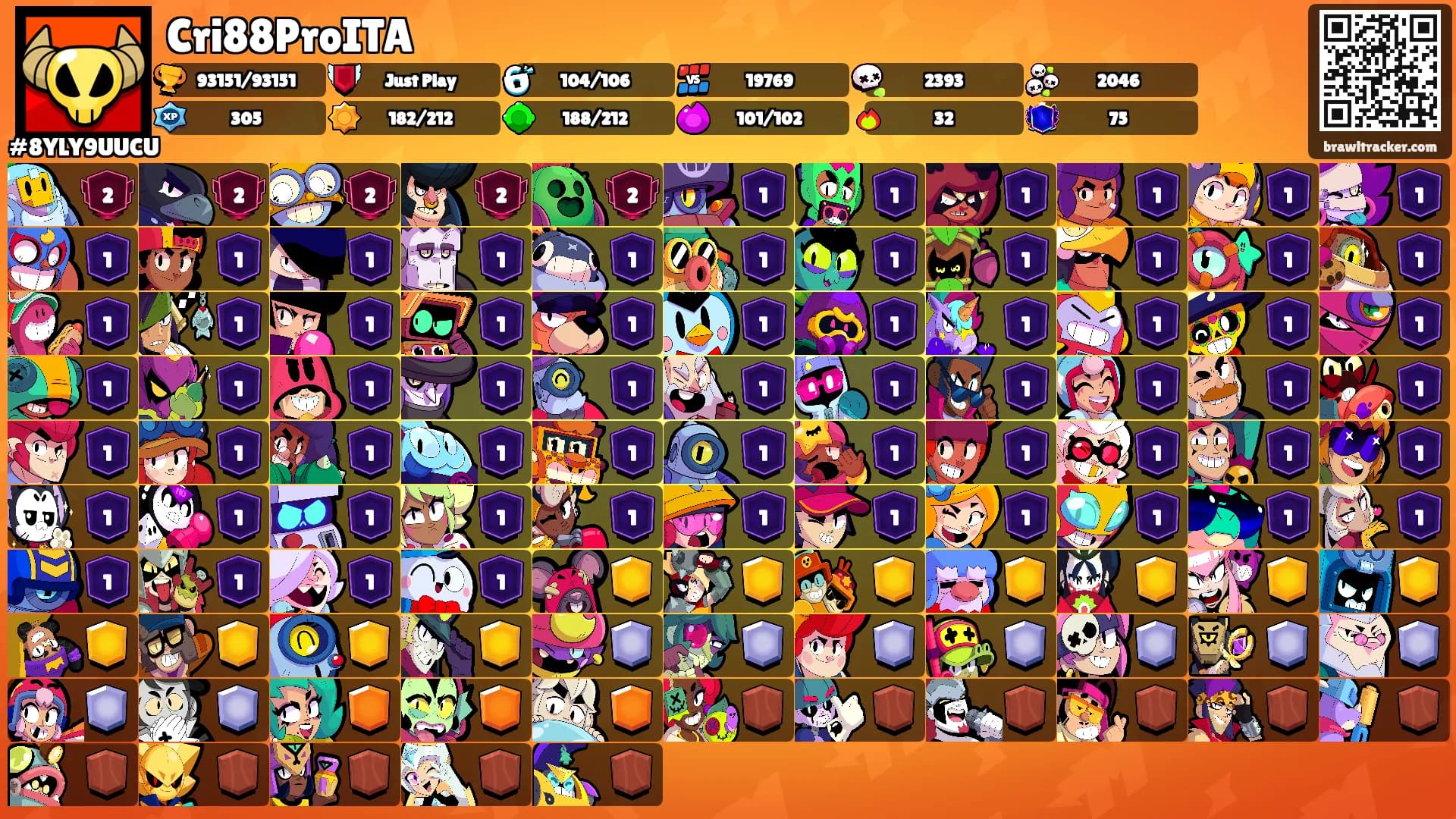 Cri88ProITA's Ranks
