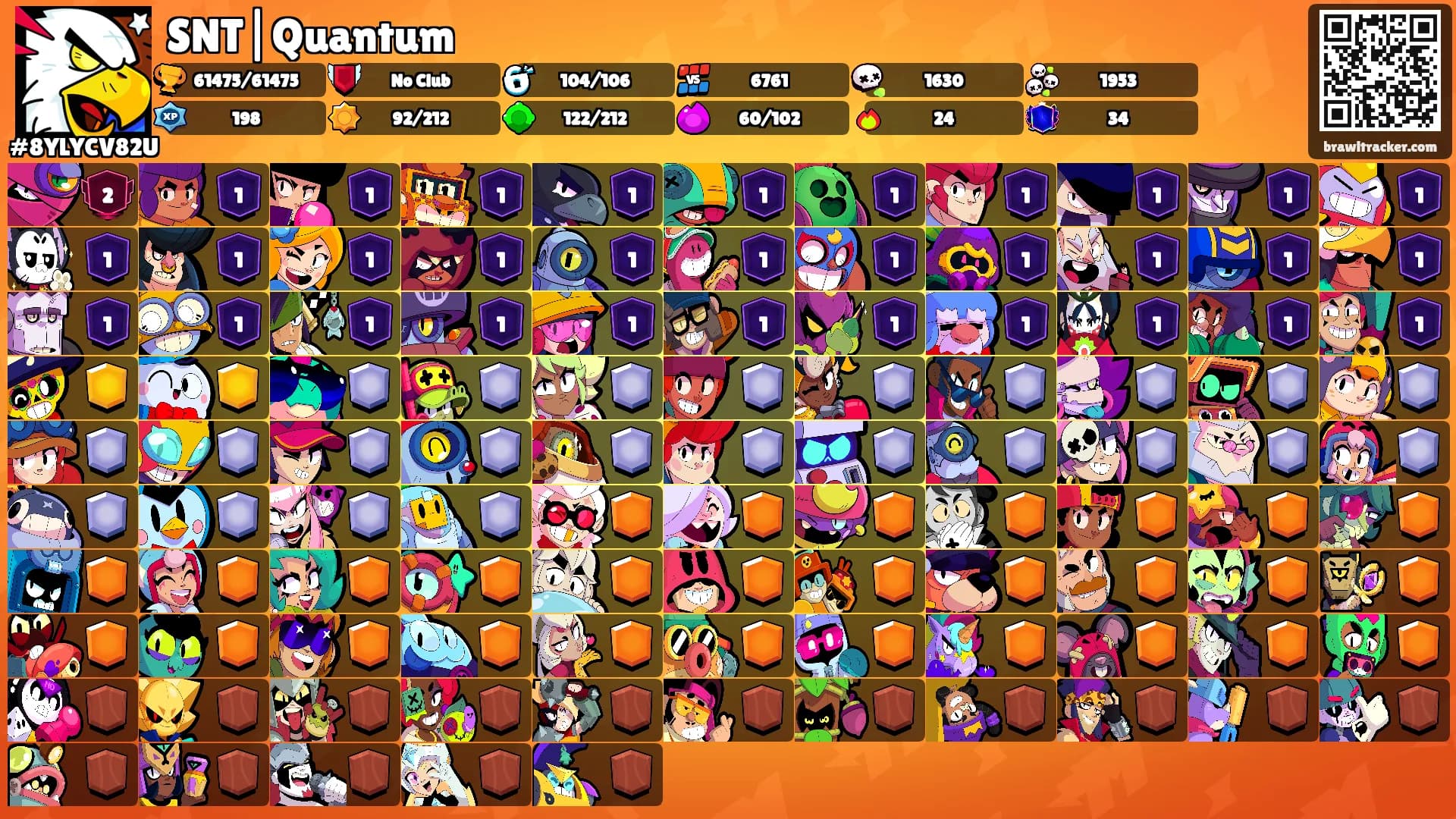 SNT|Quantum's Ranks