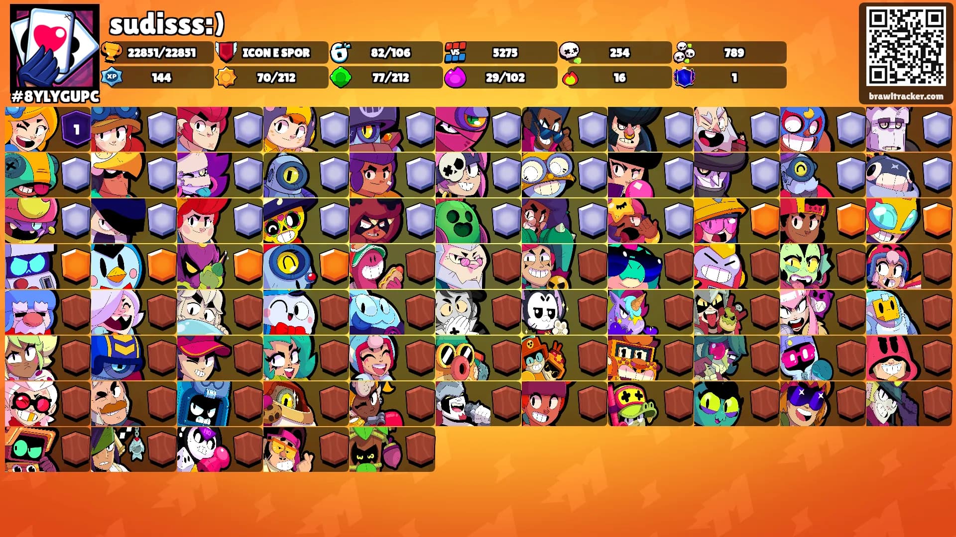 sudisss:)'s Ranks