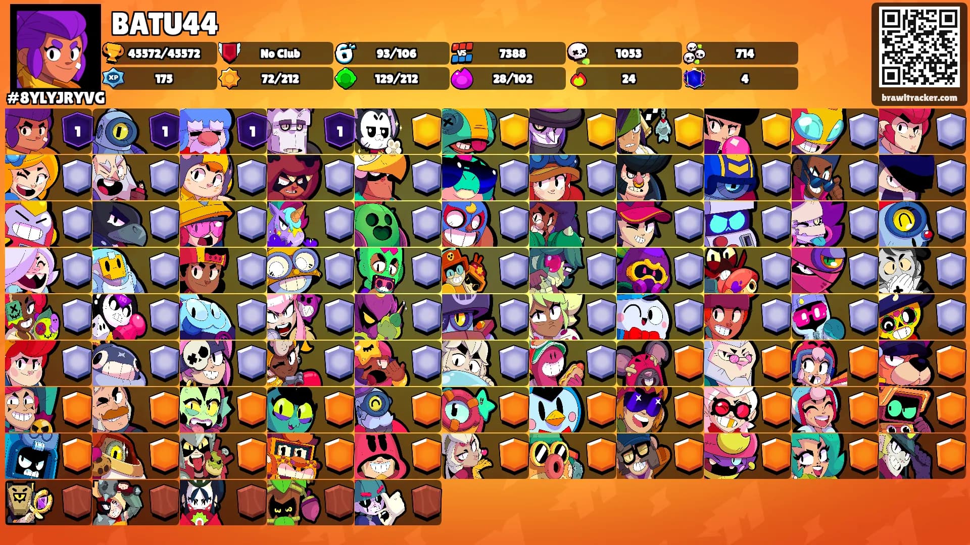 BATU44's Ranks