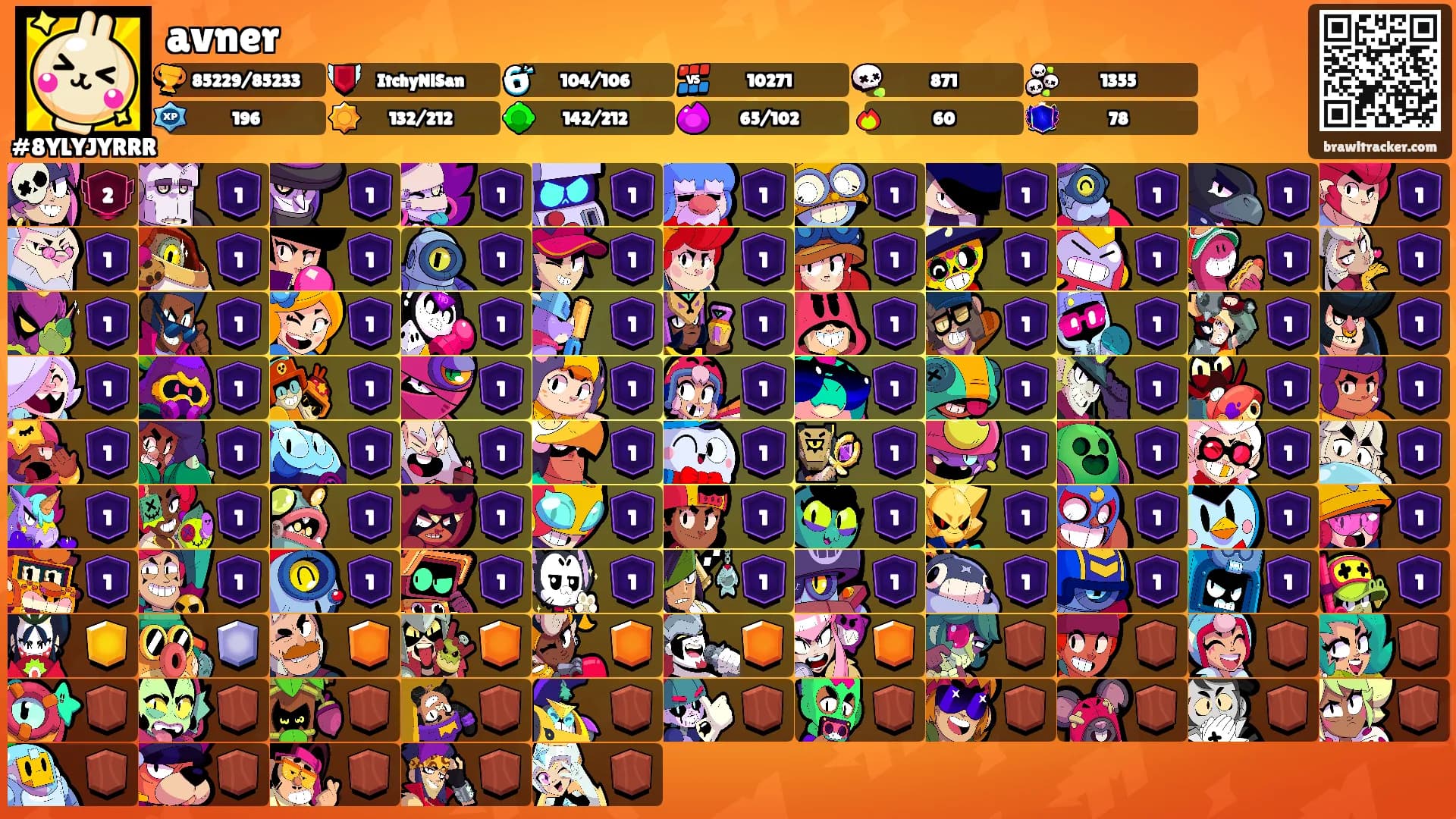 avner's Ranks