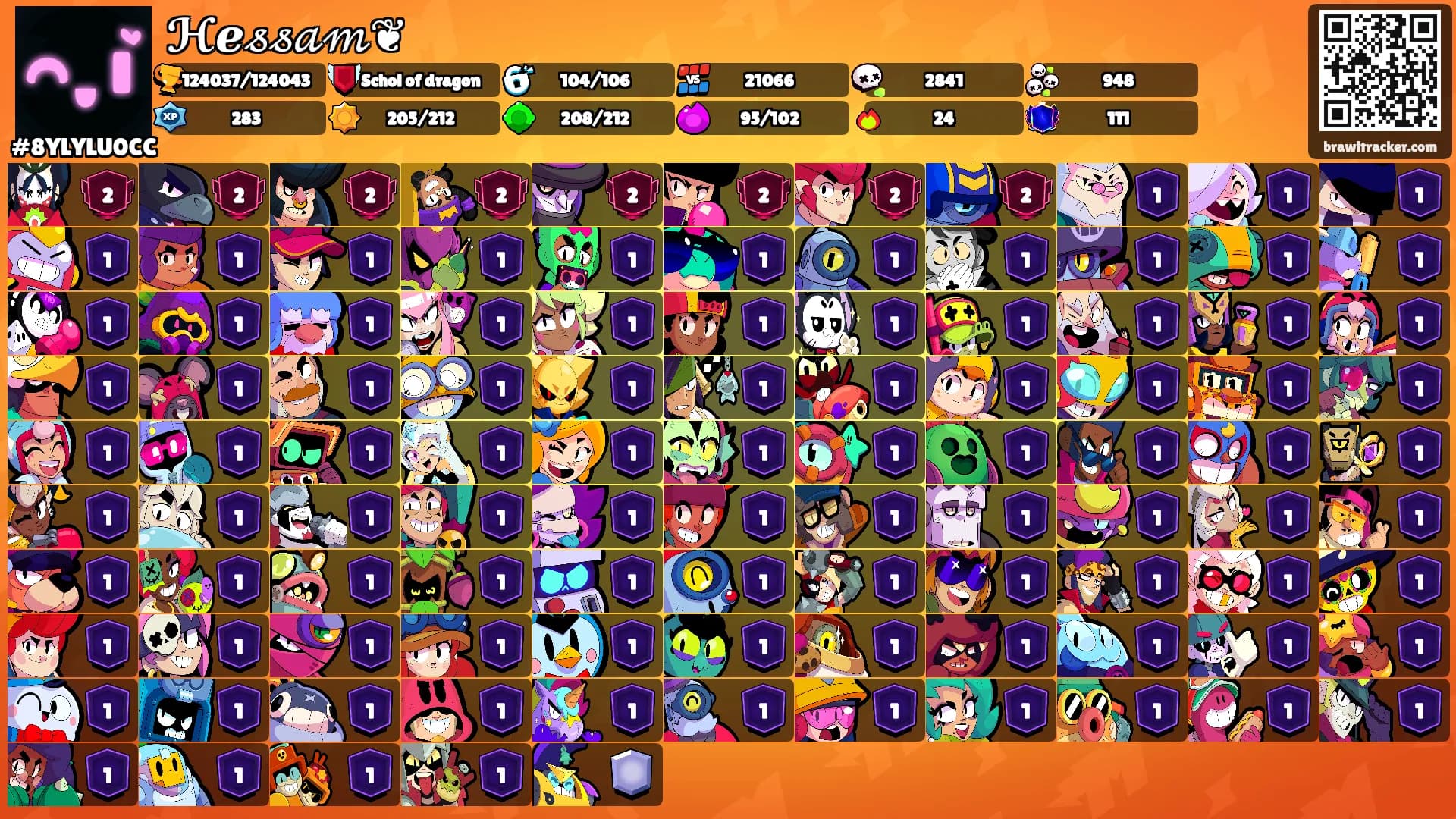 ℋℯ𝓈𝓈𝒶𝓂❦'s Ranks
