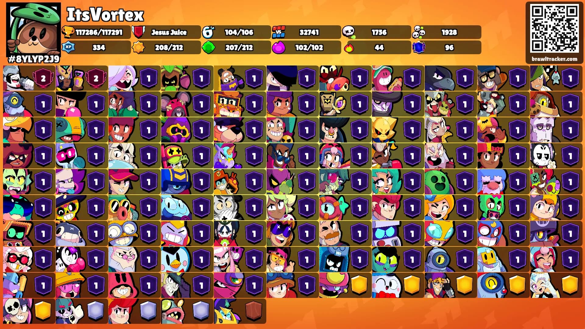 ItsVortex's Ranks