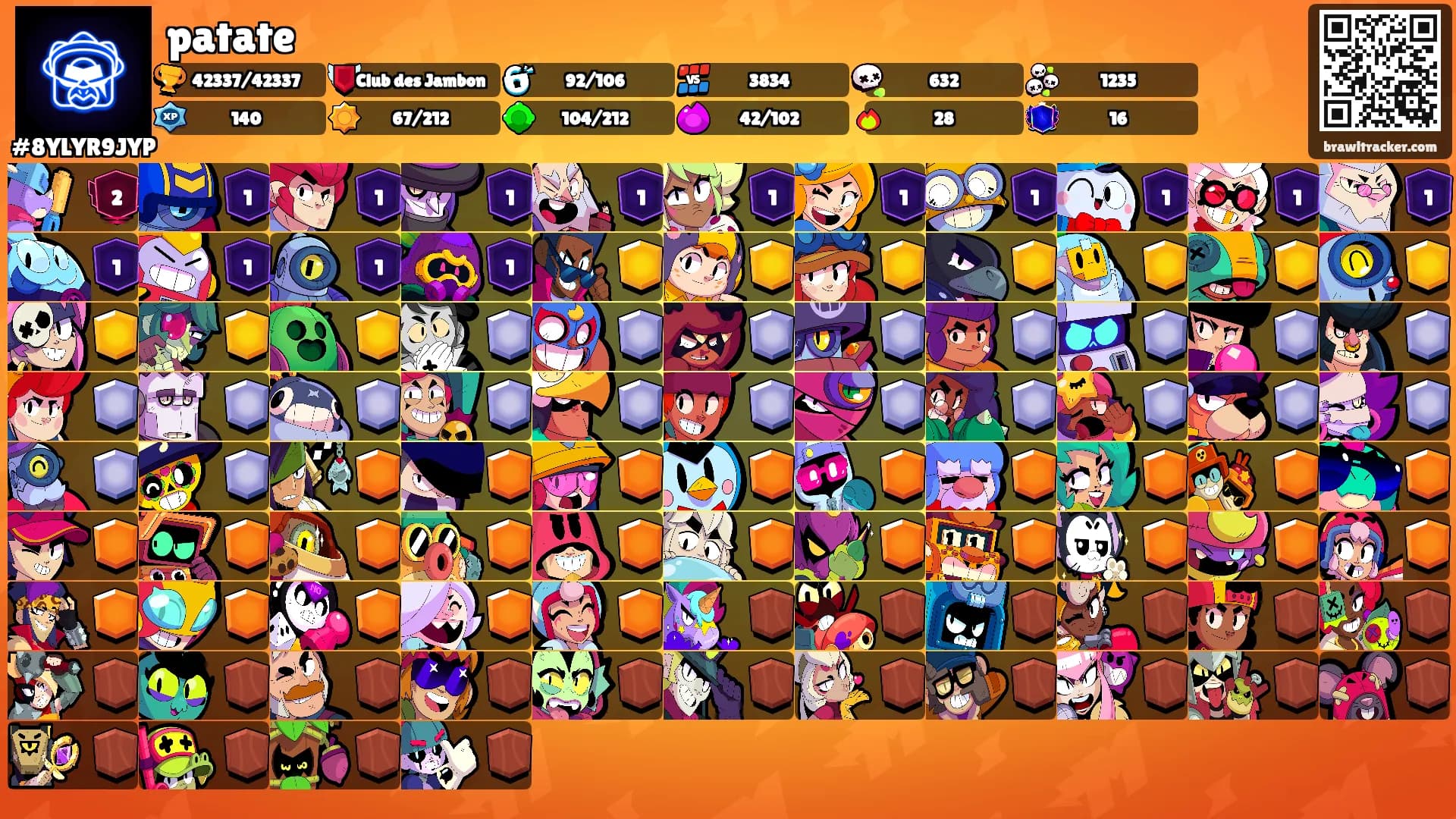 patate's Ranks