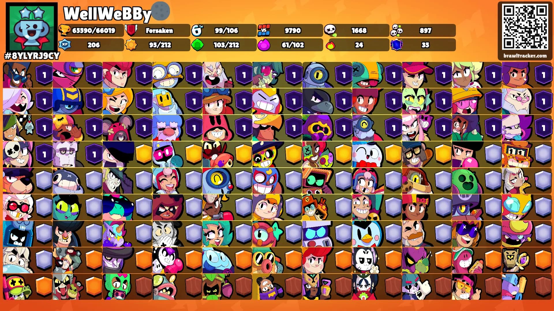 WellWeBBy🌑's Ranks