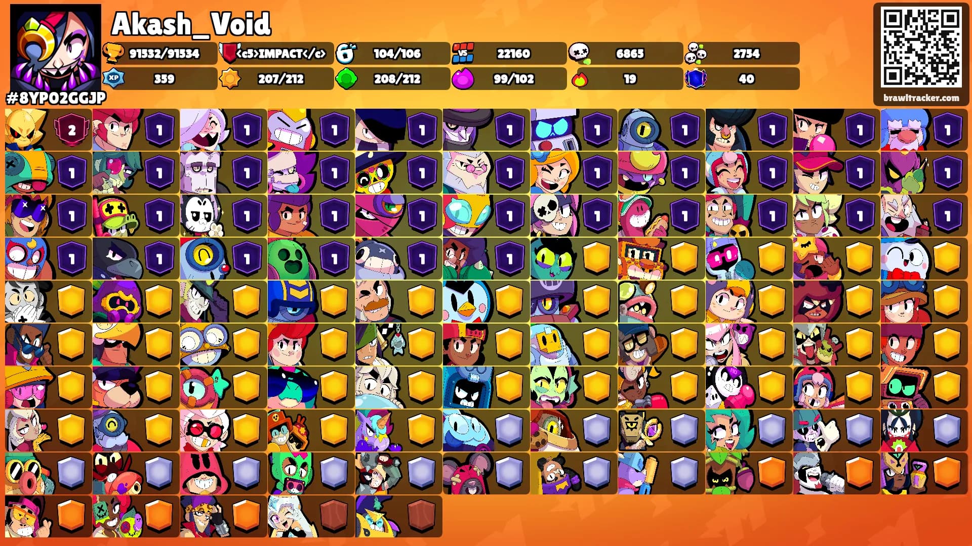 Akash_Void's Ranks