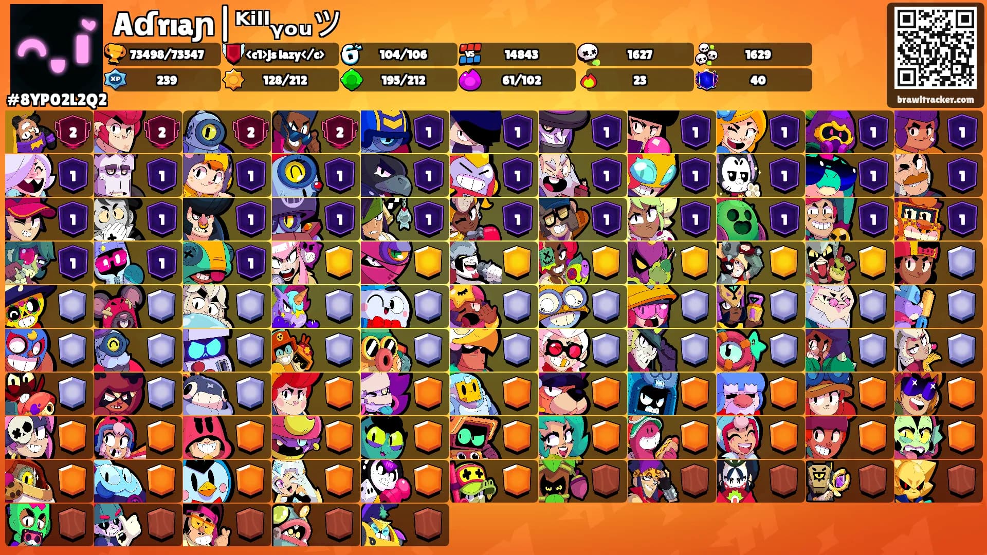 Aɗrıaɲ|ᴷⁱˡˡᵧₒᵤツ's Ranks