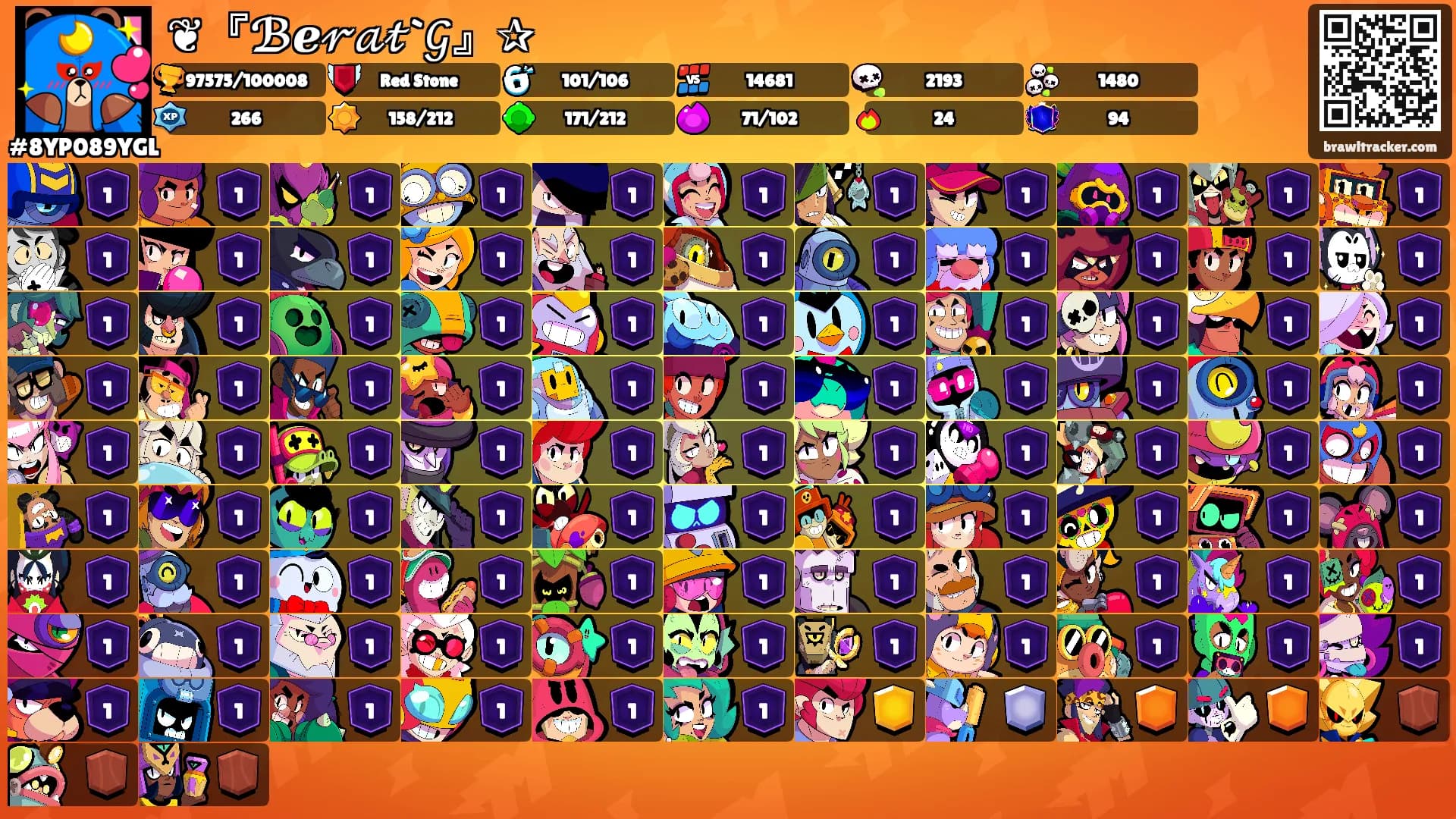 ❦『ℬℯ𝓇𝒶𝓉`𝒢』✰'s Ranks