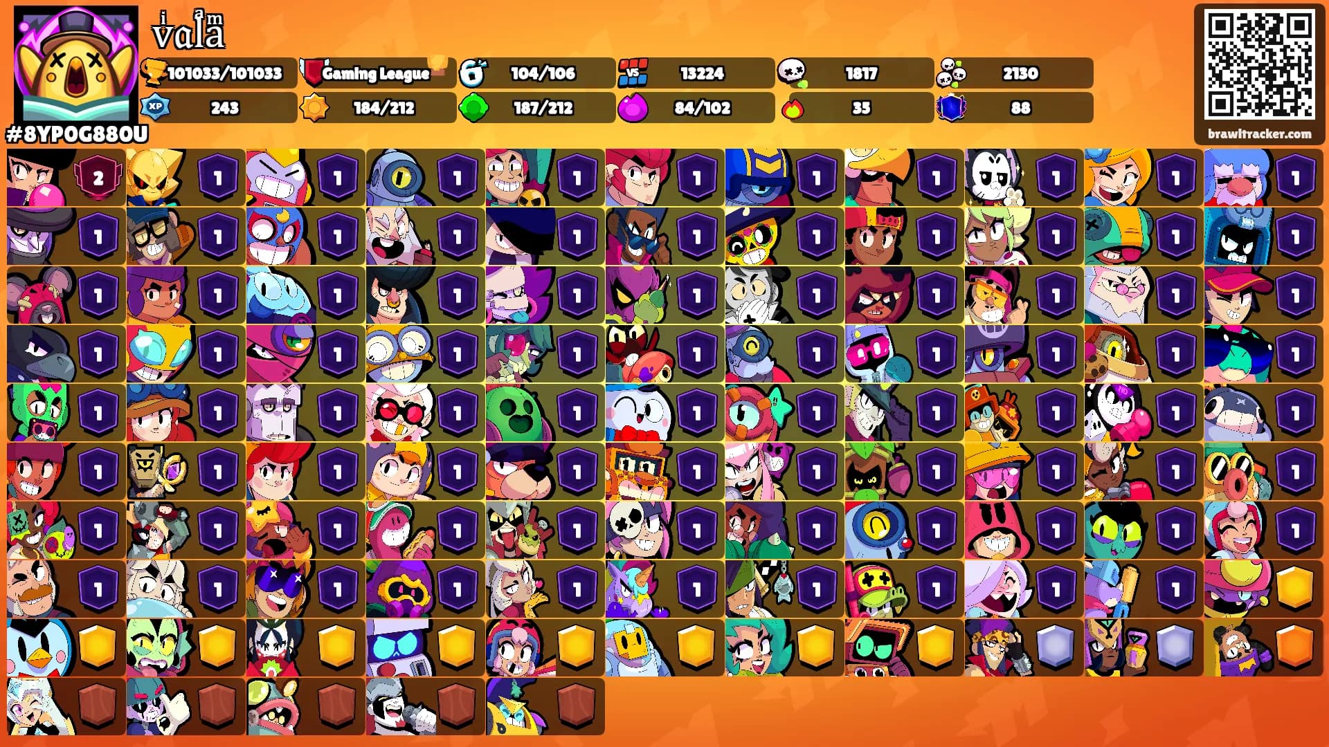 vͥ𝔞lͣaͫ's Ranks