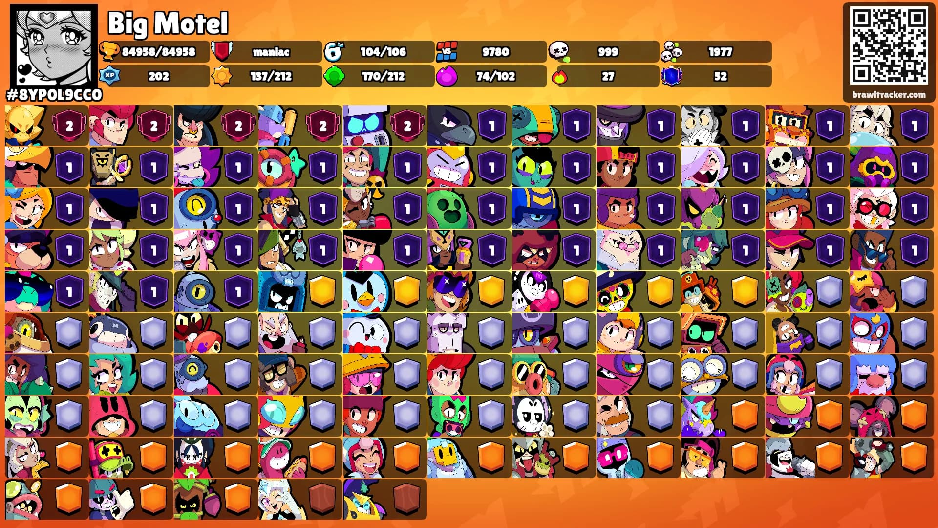 Big Motel's Ranks