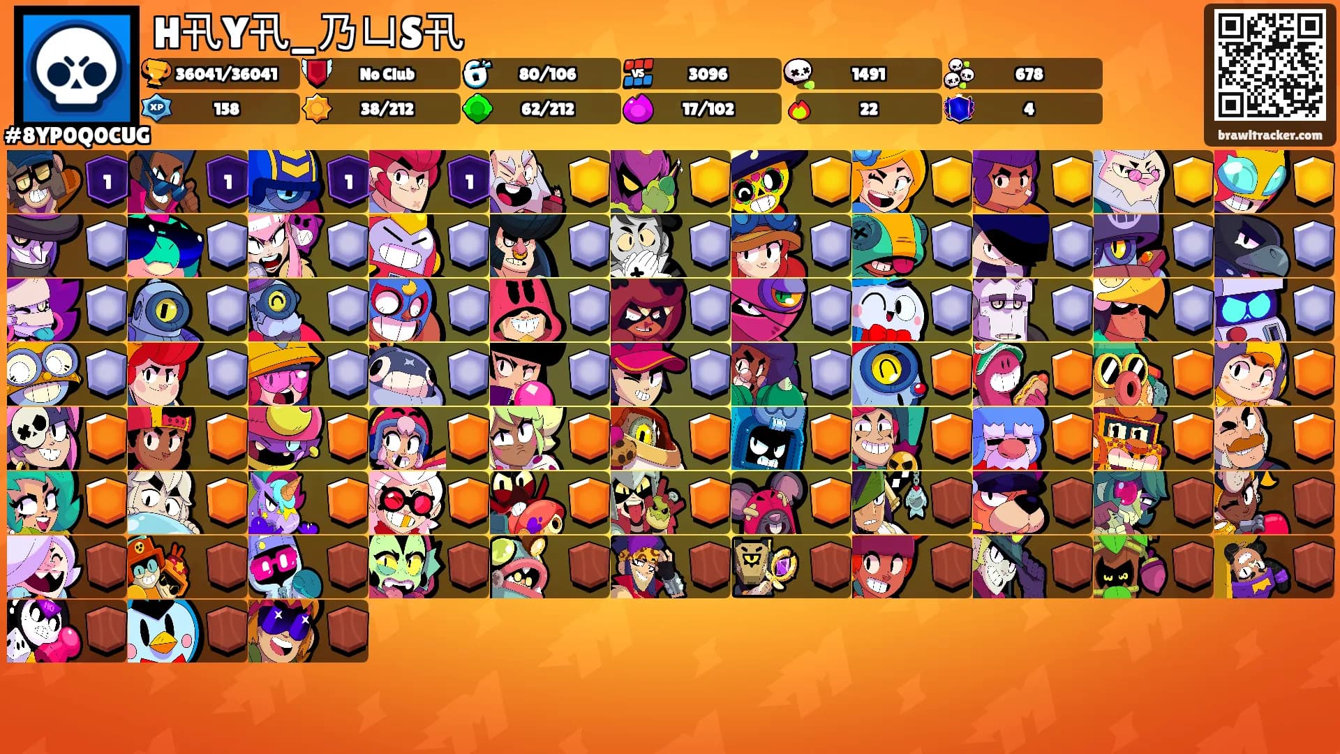 H卂Y卂_乃ㄩS卂's Ranks
