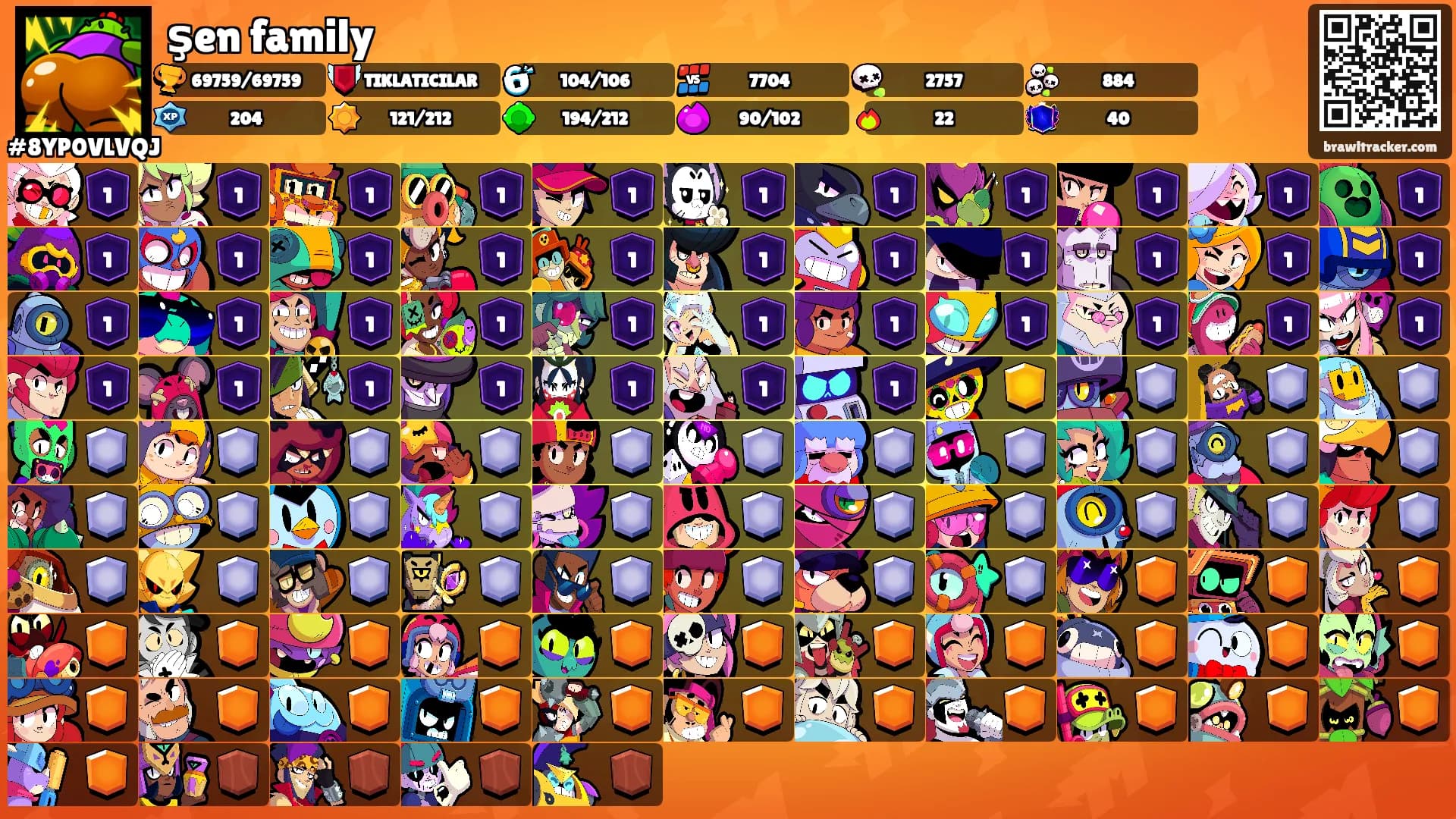 şen family's Ranks