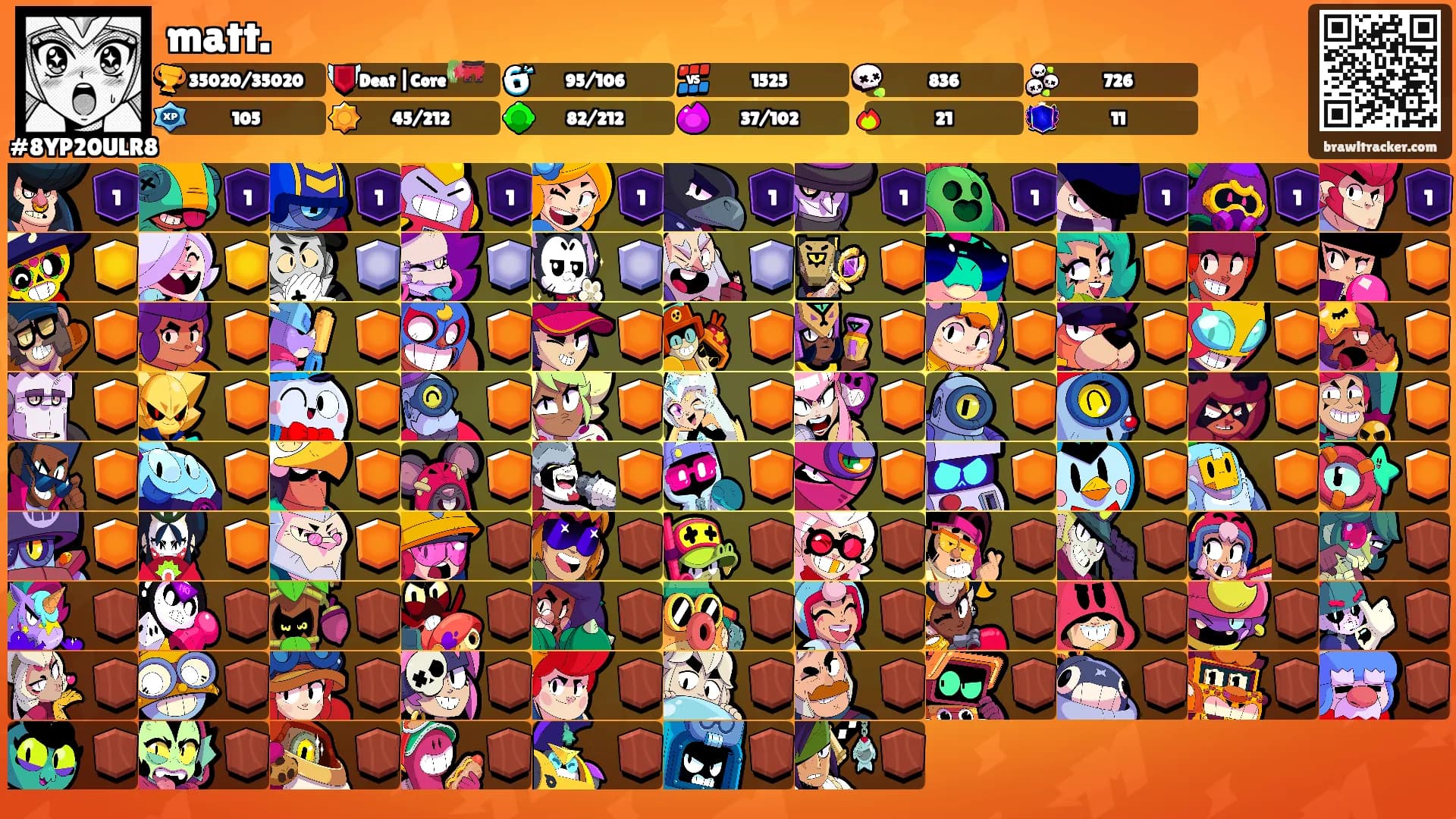 matt.'s Ranks