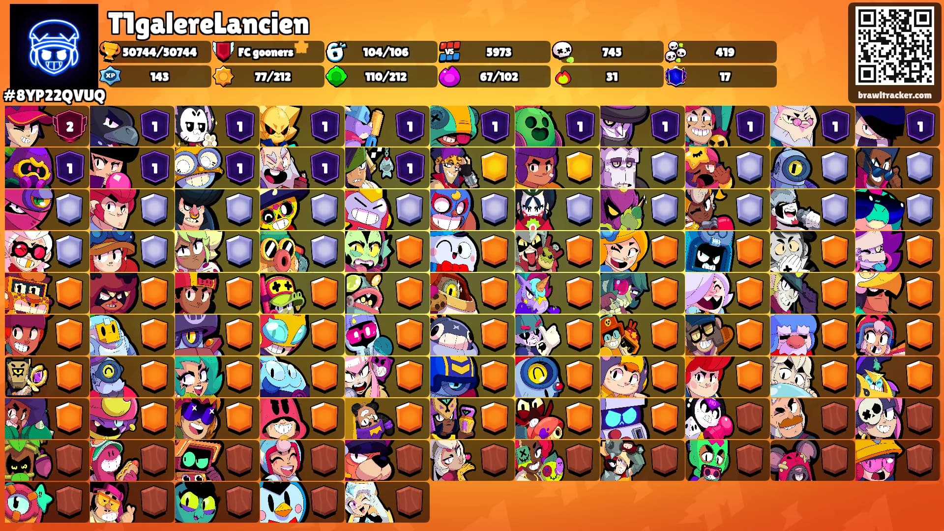 T1galereLancien's Ranks